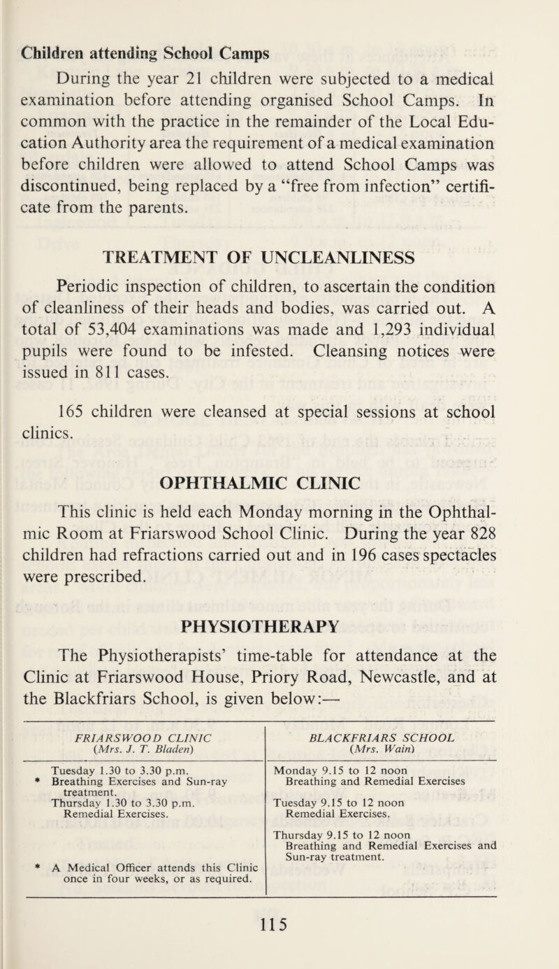 Children attending School Camps During the year 21 children were subjected to a medical examination before attending organised School Camps. In common with the practice in the remainder of the Local Edu¬ cation Authority area the requirement of a medical examination before children were allowed to attend School Camps was discontinued, being replaced by a “free from infection” certifi¬ cate from the parents. TREATMENT OF UNCLEANLINESS Periodic inspection of children, to ascertain the condition of cleanliness of their heads and bodies, was carried out. A total of 53,404 examinations was made and 1,293 individual pupils were found to be infested. Cleansing notices were issued in 811 cases. 165 children were cleansed at special sessions at school clinics. OPHTHALMIC CLINIC This clinic is held each Monday morning in the Ophthal¬ mic Room at Friarswood School Clinic. During the year 828 children had refractions carried out and in 196 cases spectacles were prescribed. PHYSIOTHERAPY The Physiotherapists’ time-table for attendance at the Clinic at Friarswood House, Priory Road, Newcastle, and at the Blackfriars School, is given below:— FRIARSWOOD CLINIC {Mrs. J. T. Bladen) BLACKFRIARS SCHOOL {Mrs. Wain) Tuesday 1.30 to 3.30 p.m. * Breathing Exercises and Sun-ray treatment. Thursday 1.30 to 3.30 p.m. Remedial Exercises. Monday 9.15 to 12 noon Breathing and Remedial Exercises Tuesday 9.15 to 12 noon Remedial Exercises. * A Medical Officer attends this Clinic once in four weeks, or as required. Thursday 9.15 to 12 noon Breathing and Remedial Exercises and Sun-ray treatment.