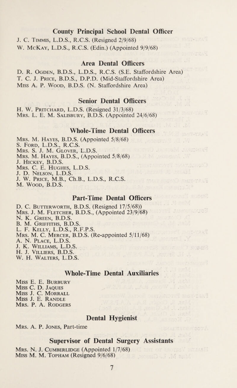 County Principal School Dental Officer J. C. Timmis, L.D.S., R.C.S. (Resigned 2/9/68) W. McKay, L.D.S., R.C.S. (Edin.) (Appointed 9/9/68) Area Dental Officers D. R. Ogden, B.D.S., L.D.S., R.C.S. (S.E. Staffordshire Area) T. C. J. Price, B.D.S., D.P.D. (Mid-Staffordshire Area) Miss A. P. Wood, B.D.S. (N. Staffordshire Area) Senior Dental Officers H. W. Pritchard, L.D.S. (Resigned 31/3/68) Mrs. L. E. M. Salisbury, B.D.S. (Appointed 24/6/68) Whole-Time Dental Officers Mrs. M. Hayes, B.D.S. (Appointed 5/8/68) S. Ford, L.D.S., R.C.S. Mrs. S. J. M. Glover, L.D.S. Mrs. M. Hayes, B.D.S., (Appointed 5/8/68) J. Hickey, B.D.S. Mrs. C. E. Hughes, L.D.S. J. D. Nelson, L.D.S. J. W. Price, M.B., Ch.B., L.D.S., R.C.S. M. Wood, B.D.S. Part-Time Dental Officers D. C. Butterworth, B.D.S. (Resigned 17/5/68)) Mrs. J. M. Fletcher, B.D.S., (Appointed 23/9/68) N. K. Green, B.D.S. B. M. Griffiths, B.D.S. L. F. Kelly, L.D.S., R.F.P.S. Mrs. M. C. Mercer, B.D.S. (Re-appointed 5/11/68) A. N. Place, L.D.S. J. K. Williams, L.D.S. H. J. Villiers, B.D.S. W. H. Walters, L.D.S. Whole-Time Dental Auxiliaries Miss E. E. Burbury Miss C. D. Jaques Miss J. C. Morrall Miss J. E. Randle Mrs. P. A. Rodgers Dental Hygienist Mrs. A. P. Jones, Part-time Supervisor of Dental Surgery Assistants Mrs. N. J. Cumberlidge (Appointed 1/7/68) Miss M. M. Topham (Resigned 9/6/68)