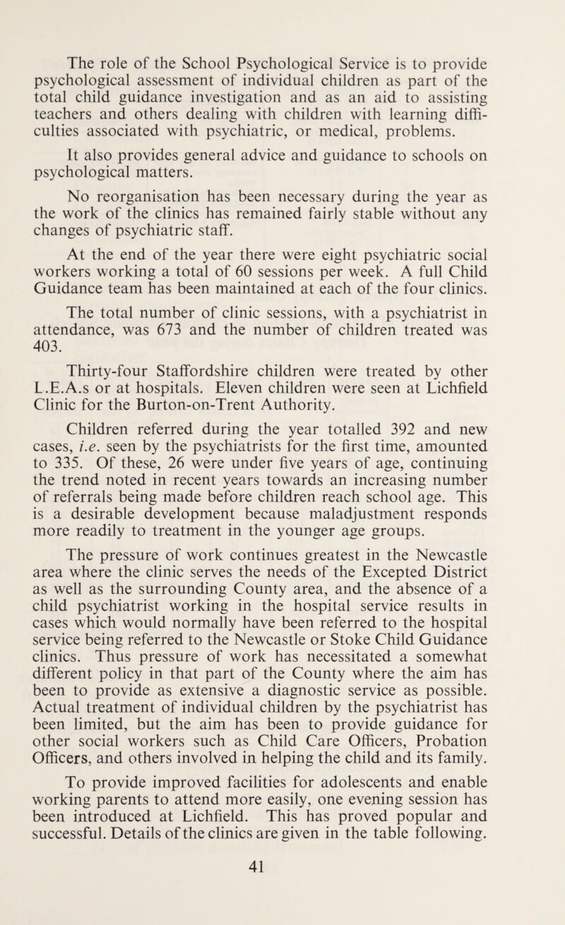 The role of the School Psychological Service is to provide psychological assessment of individual children as part of the total child guidance investigation and as an aid to assisting teachers and others dealing with children with learning diffi¬ culties associated with psychiatric, or medical, problems. It also provides general advice and guidance to schools on psychological matters. No reorganisation has been necessary during the year as the work of the clinics has remained fairly stable without any changes of psychiatric staff. At the end of the year there were eight psychiatric social workers working a total of 60 sessions per week. A full Child Guidance team has been maintained at each of the four clinics. The total number of clinic sessions, with a psychiatrist in attendance, was 673 and the number of children treated was 403. Thirty-four Staffordshire children were treated by other L.E.A.s or at hospitals. Eleven children were seen at Lichfield Clinic for the Burton-on-Trent Authority. Children referred during the year totalled 392 and new cases, i.e. seen by the psychiatrists for the first time, amounted to 335. Of these, 26 were under five years of age, continuing the trend noted in recent years towards an increasing number of referrals being made before children reach school age. This is a desirable development because maladjustment responds more readily to treatment in the younger age groups. The pressure of work continues greatest in the Newcastle area where the clinic serves the needs of the Excepted District as well as the surrounding County area, and the absence of a child psychiatrist working in the hospital service results in cases which would normally have been referred to the hospital service being referred to the Newcastle or Stoke Child Guidance clinics. Thus pressure of work has necessitated a somewhat different policy in that part of the County where the aim has been to provide as extensive a diagnostic service as possible. Actual treatment of individual children by the psychiatrist has been limited, but the aim has been to provide guidance for other social workers such as Child Care Officers, Probation Officers, and others involved in helping the child and its family. To provide improved facilities for adolescents and enable working parents to attend more easily, one evening session has been introduced at Lichfield. This has proved popular and successful. Details of the clinics are given in the table following.