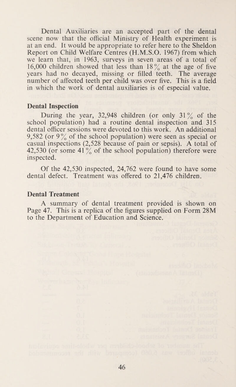 Dental Auxiliaries are an accepted part of the dental scene now that the official Ministry of Health experiment is at an end. It would be appropriate to refer here to the Sheldon Report on Child Welfare Centres (H.M.S.O. 1967) from which we learn that, in 1963, surveys in seven areas of a total of 16,000 children showed that less than 18% at the age of five years had no decayed, missing or filled teeth. The average number of affected teeth per child was over five. This is a field in which the work of dental auxiliaries is of especial value. Dental Inspection During the year, 32,948 children (or only 31% of the school population) had a routine dental inspection and 315 dental officer sessions were devoted to this work. An additional 9,582 (or 9 % of the school population) were seen as special or casual inspections (2,528 because of pain or sepsis). A total of 42,530 (or some 41 % of the school population) therefore were inspected. Of the 42,530 inspected, 24,762 were found to have some dental defect. Treatment was offered to 21,476 children. Dental Treatment A summary of dental treatment provided is shown on Page 47. This is a replica of the figures supplied on Form 28M to the Department of Education and Science.