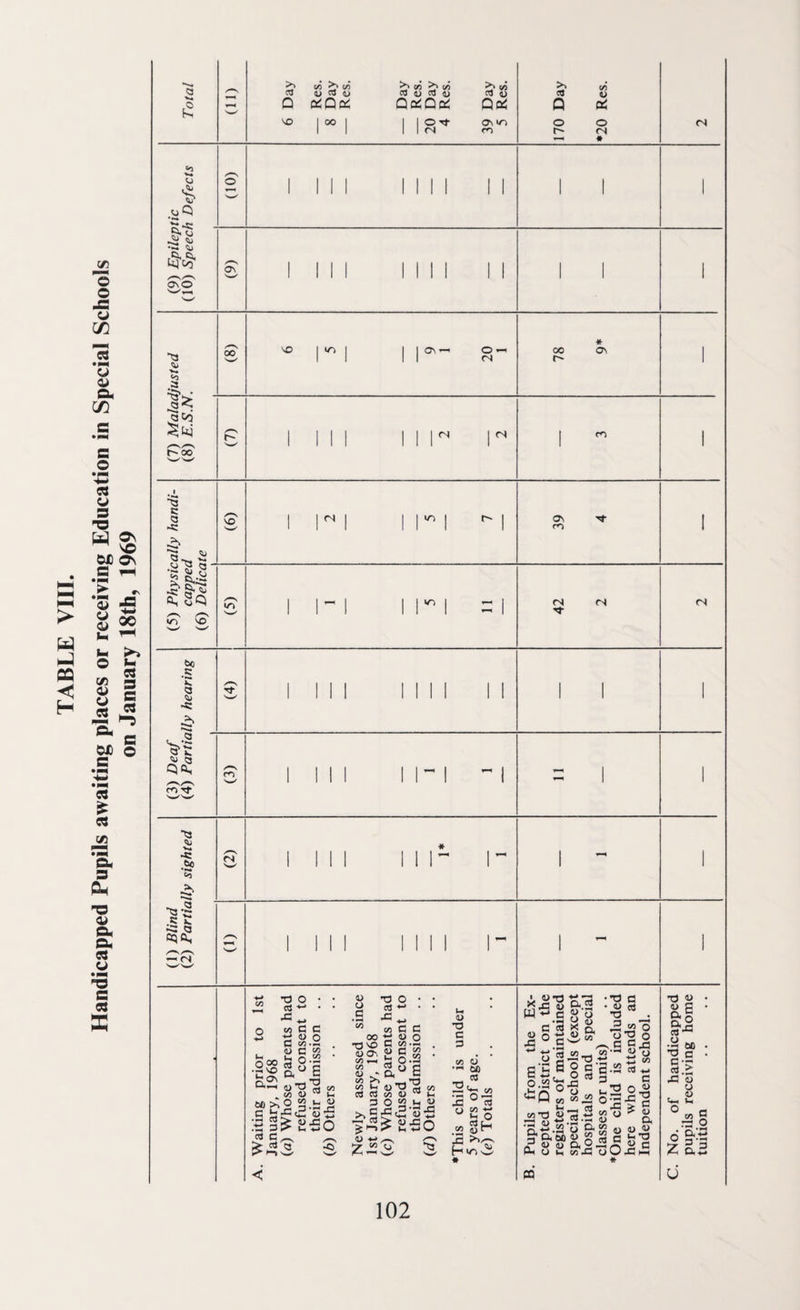 £ c/5 c/5 03 4> CS <\J C/5 c/5 ^ CO CTj >> ca <N On© V. «o aco 00 VO OS' © ^ CN 00 * os £ ■a 3 .C JL. c o cqa, — <N CN ■o cS 43 T3 cfl 43 C o C/J 00 c 4) 09 ■ c o ■ ° E 8S « S 3-b a 3 ££5 «5 85O . 5 C-S r-N > ca (3 <5 C-I O 2 ** a , <d .2$ ^ 0* 00 •o VO <D O'. c/5 1 c/5 D C/5 00 c <L> »- cj ' a E 33 03 r* .. <h j) T3 ^ c/5 Ctf Gj 35 O ** 2 3 o 52 .to 2 >» 5 5 <2 ^ 5 850 U ^ /—N •y « o *93 f-1 s_/ w- U 4> © C 3 03 d •« 60 _. 3 2 t*' CO 2 0 2 « oH £ >>/0 H </■> sji 1 o *rt ♦-* r2 *x; u a.2 W^cfjo 03 w G w .a! 2-0 C E 2 c c/5 o w«g *0° i-> 00 T3 i> 33 o> O o3 43 _ 03 03’ •o a « 03 33 •245’° 22 0 c O43 •a 2 o C— 0! w 3 C t-’3 0.2 °s|| C/5 O ^ ^ « a *d *> 8 E 03’ O *3 G- ctf. 0G li.il 3 cu « S'ffftS o u, c« .g o O 43 5 U»B 33 O 6 &S 2 d.2 u 102