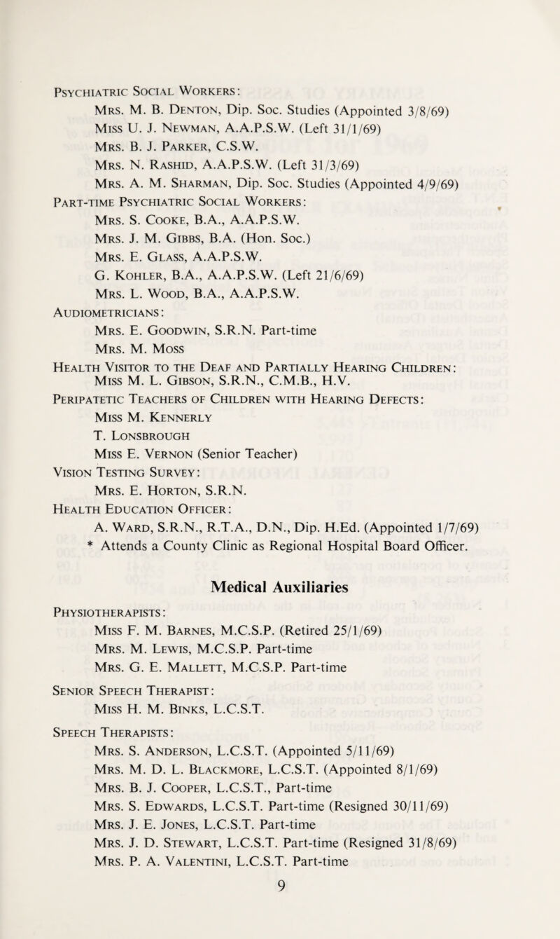 Psychiatric Social Workers; Mrs. M. B. Denton, Dip. Soc. Studies (Appointed 3/8/69) Miss U. J. Newman, A.A.P.S.W. (Left 31/1/69) Mrs. B. J. Parker, C.S.W. Mrs. N. Rashid, A.A.P.S.W. (Left 31/3/69) Mrs. a. M. Sharman, Dip. Soc. Studies (Appointed 4/9/69) Part-time Psychiatric Social Workers: Mrs. S. Cooke, B.A., A.A.P.S.W. Mrs. j. M. Gibbs, B.A. (Hon. Soc.) Mrs. E. Glass, A.A.P.S.W. G. Kohler, B.A., A.A.P.S.W. (Left 21/6/69) Mrs. L. Wood, B.A., A.A.P.S.W. Audiometricians : Mrs. E. Goodwin, S.R.N. Part-time Mrs. M. Moss Health Visitor to the Deaf and Partially Hearing Children: Miss M. L. Gibson, S.R.N., C.M.B., H.V. Peripatetic Teachers of Children with Hearing Defects: Miss M. Kennerly T. Lonsbrough Miss E. Vernon (Senior Teacher) Vision Testing Survey: Mrs. E. Horton, S.R.N. Health Education Officer: A. Ward, S.R.N., R.T.A., D.N., Dip. H.Ed. (Appointed 1/7/69) * Attends a County Clinic as Regional Hospital Board Officer. Medical Auxiliaries Physiotherapists : Miss F. M. Barnes, M.C.S.P. (Retired 25/1/69) Mrs. M. Lewis, M.C.S.P. Part-time Mrs. G. E. Mallett, M.C.S.P. Part-time Senior Speech Therapist: Miss H. M. Binks, L.C.S.T. Speech Therapists: Mrs. S. Anderson, L.C.S.T. (Appointed 5/11/69) Mrs. M. D. L. Blackmore, L.C.S.T. (Appointed 8/1/69) Mrs. B. j. Cooper, L.C.S.T., Part-time Mrs. S. Edwards, L.C.S.T. Part-time (Resigned 30/11/69) Mrs. j. E. Jones, L.C.S.T. Part-time Mrs. j. D. Stewart, L.C.S.T. Part-time (Resigned 31/8/69) Mrs. P. a. Valentini, L.C.S.T. Part-time