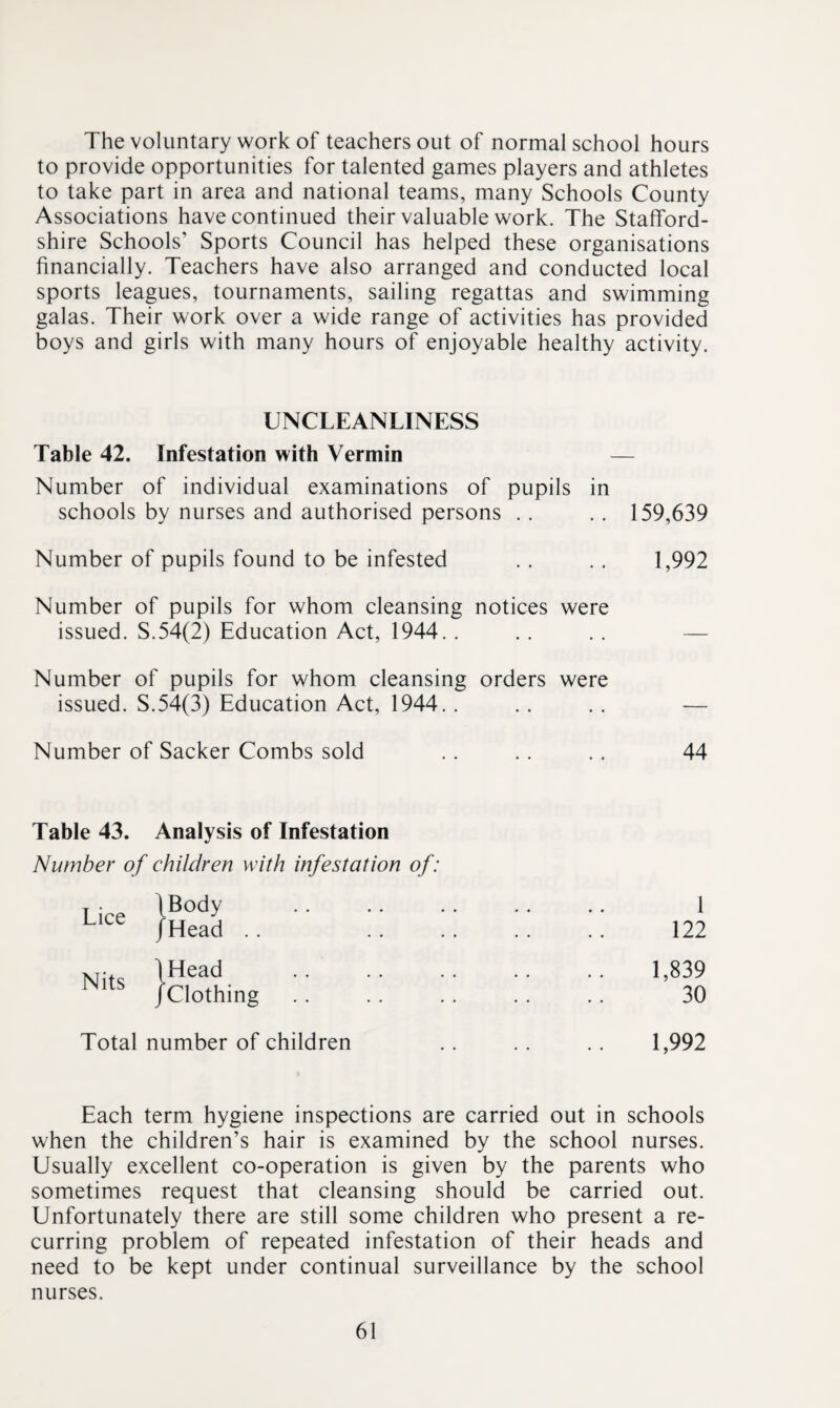 The voluntary work of teachers out of normal school hours to provide opportunities for talented games players and athletes to take part in area and national teams, many Schools County Associations have continued their valuable work. The Stafford¬ shire Schools’ Sports Council has helped these organisations financially. Teachers have also arranged and conducted local sports leagues, tournaments, sailing regattas and swimming galas. Their work over a wide range of activities has provided boys and girls with many hours of enjoyable healthy activity. UNCLEANLINESS Table 42. Infestation with Vermin — Number of individual examinations of pupils in schools by nurses and authorised persons . . . . 159,639 Number of pupils found to be infested . . . . 1,992 Number of pupils for whom cleansing notices were issued. S.54(2) Education Act, 1944.. .. .. — Number of pupils for whom cleansing orders were issued. S.54(3) Education Act, 1944.. .. .. — Number of Sacker Combs sold .. .. .. 44 Table 43. Analysis of Infestation Number of children with infestation of: Lice \Body /Head Nits /Head /Clothing Total number of children 1 122 1,839 30 1,992 Each term hygiene inspections are carried out in schools when the children’s hair is examined by the school nurses. Usually excellent co-operation is given by the parents who sometimes request that cleansing should be carried out. Unfortunately there are still some children who present a re¬ curring problem of repeated infestation of their heads and need to be kept under continual surveillance by the school nurses.