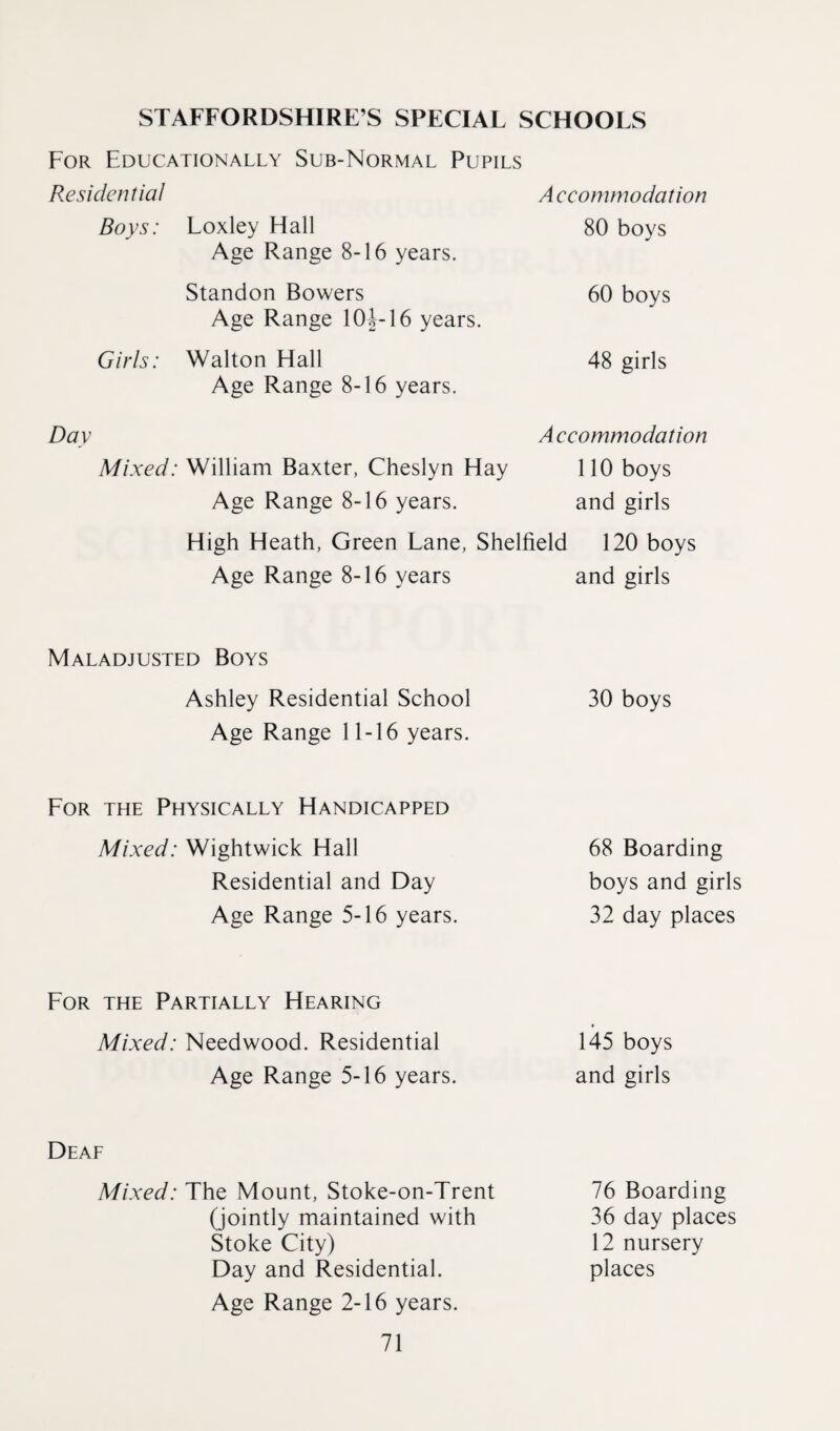 STAFFORDSHIRE’S SPECIAL SCHOOLS For Educationally Sub-Normal Pupils Residential Aecommodation Boys: Loxley Hall 80 boys Age Range 8-16 years. Standon Bowers 60 boys Age Range 10|-16 years. Girls: Walton Hall 48 girls Age Range 8-16 years. Day Mixed: William Baxter, Cheslyn Hay Age Range 8-16 years. Accommodation 110 boys and girls High Heath, Green Lane, Shelfield 120 boys Age Range 8-16 years and girls Maladjusted Boys Ashley Residential School Age Range 11-16 years. For the Physically Handicapped Mixed: Wightwick Hall Residential and Day Age Range 5-16 years. 30 boys 68 Boarding boys and girls 32 day places For the Partially Hearing Mixed: Needwood. Residential Age Range 5-16 years. 145 boys and girls Deaf Mixed: The Mount, Stoke-on-Trent (jointly maintained with Stoke City) Day and Residential. Age Range 2-16 years. 76 Boarding 36 day places 12 nursery places