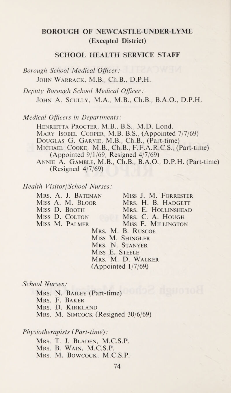 BOROUGH OF NEWCASTLE-UNDER-LYME (Excepted District) SCHOOL HEALTH SERVICE STAFF Borough School Medical Officer: John Warrack, M.B., Ch.B., D.P.H. Deputy Borough School Medical Officer: John A. Scully, M.A., M.B., Ch.B., B.A.O., D.P.H. Medical Officers in Departments: Henrietta Procter, M.B., B.S., M.D. Lond. Mary Isobel Cooper, M.B. B.S., (Appointed 7/7/69) Douglas G. Garvie, M.B., Ch.B., (Part-time) Michael Cooke, M.B., Ch.B., F.F.A.R.C.S., (Part-time) (Appointed 9/1/69, Resigned 4/7/69) Annie A. Gamble, M.B., Ch.B., B.A.O., D.P.H. (Part-time) (Resigned 4/7/69) Health Visitor!School Nurses: Mrs. a. J. Bateman Miss A. M. Bloor Miss D. Booth Miss D. Colton Miss M. Palmer Miss J. M. Forrester Mrs. H. B. Hadgett Mrs. E. Hollinshead Mrs. C. a. Hough Miss E. Millington Mrs. M. B. Ruscoe Miss M. Shingler Mrs. N. Stanyer Miss E. Steele Mrs. M. D. Walker (Appointed 1/7/69) School Nurses: Mrs. N. Bailey (Part-time) Mrs. F. Baker Mrs. D. Kirkland Mrs. M. Simcock (Resigned 30/6/69) Physiotherapists (Part-time): Mrs. T. j. Bladen, M.C.S.P. Mrs. B. Wain, M.C.S.P. Mrs. M. Bowcock, M.C.S.P.