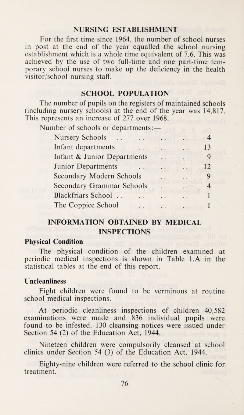 NURSING ESTABLISHMENT For the first time since 1964, the number of school nurses in post at the end of the year equalled the school nursing establishment which is a whole time equivalent of 7.6. This was achieved by the use of two full-time and one part-time tem¬ porary school nurses to make up the deficiency in the health visitor/school nursing staff. SCHOOL POPULATION The number of pupils on the registers of maintained schools (including nursery schools) at the end of the year was 14,817. This represents an increase of 277 over 1968. Number of schools or departments:— Nursery Schools .. .. .. .. 4 Infant departments .. .. .. 13 Infant & Junior Departments . . . . 9 Junior Departments . . . . . . 12 Secondary Modern Schools . . . . 9 Secondary Grammar Schools .. .. 4 Blackfriars School .. .. .. .. 1 The Coppice School .. ,. .. 1 INFORMATION OBTAINED BY MEDICAL INSPECTIONS Physical Condition The physical condition of the children examined at periodic medical inspections is shown in Table l.A in the statistical tables at the end of this report. Uncleanliness Eight children were found to be verminous at routine school medical inspections. At periodic cleanliness inspections of children 40,582 examinations were made and 836 individual pupils were found to be infested. 130 cleansing notices were issued under Section 54 (2) of the Education Act, 1944. Nineteen children were compulsorily cleansed at school clinics under Section 54 (3) of the Education Act, 1944. Eighty-nine children were referred to the school clinic for treatment.