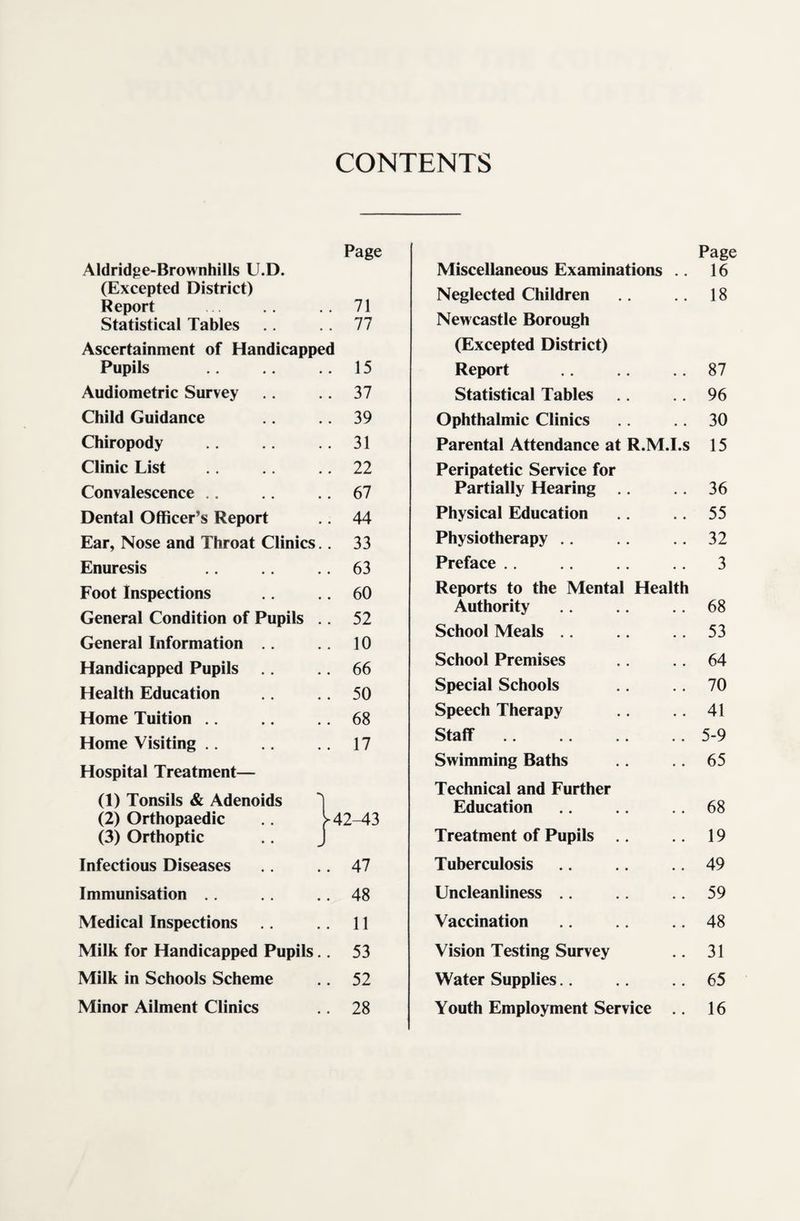 CONTENTS Page Aldridge-Brownhills U.D. (Excepted District) Report . .. .. 71 Statistical Tables .. 77 Ascertainment of Handicapped Pupils .. .. .. 15 Audiometric Survey .. .. 37 Child Guidance .. .. 39 Chiropody .. 31 Clinic List .. .. 22 Convalescence .. .. 67 Dental Officer’s Report .. 44 Ear, Nose and Throat Clinics.. 33 Enuresis .. .. .. 63 Foot Inspections .. 60 General Condition of Pupils .. 52 General Information .. 10 Handicapped Pupils .. 66 Health Education .. .. 50 Home Tuition .. .. .. 68 Home Visiting .. .. .. 17 Hospital Treatment— (1) Tonsils & Adenoids ) (2) Orthopaedic .. >42-43 (3) Orthoptic .. J Infectious Diseases .. .. 47 Immunisation .. .. .. 48 Medical Inspections .. .. 11 Milk for Handicapped Pupils.. 53 Milk in Schools Scheme .. 52 Minor Ailment Clinics .. 28 Page Miscellaneous Examinations .. 16 Neglected Children Newcastle Borough • • 18 (Excepted District) Report 87 Statistical Tables • • 96 Ophthalmic Clinics • • 30 Parental Attendance at R.M.I.s 15 Peripatetic Service for Partially Hearing 36 Physical Education 55 Physiotherapy 32 Preface .. 3 Reports to the Mental Health Authority 68 School Meals 53 School Premises 64 Special Schools 70 Speech Therapy 41 Staff 5-9 Swimming Baths 65 Technical and Further Education 68 Treatment of Pupils 19 Tuberculosis 49 Uncleanliness 59 Vaccination 48 Vision Testing Survey 31 Water Supplies 65 Youth Employment Service 16