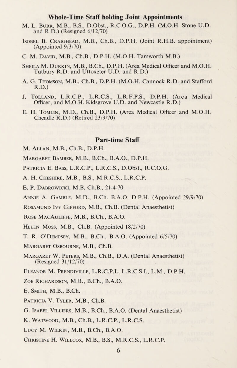 Whole-Time Staff holding Joint Appointments M. L. Burr, M.B., B.S., D.Obst., R.C.O.G., D.P.H. (M.O.H. Stone U.D. and R.D.) (Resigned 6/12/70) Isobel B. Craighead, M.B., Ch.B., D.P.H. (Joint R.H.B. appointment) (Appointed 9/3/70). C. M. David, M.B., Ch.B., D.P.H. (M.O.H. Tamworth M.B.) Sheila M. Durkin, M.B., B.Ch., D.P.H. (Area Medical Officer and M.O.H. Tutbury R.D. and Uttoxeter U.D. and R.D.) A. G. Thomson, M.B., Ch.B., D.P.H. (M.O.H. Cannock R.D. and Stafford R.D.) J. Tolland, L.R.C.P., L.R.C.S., L.R.F.P.S., D.P.H. (Area Medical Officer, and M.O.H. Kidsgrove U.D. and Newcastle R.D.) E. H. Tomlin, M.D., Ch.B., D.P.H. (Area Medical Officer and M.O.H. Cheadle R.D.) (Retired 23/9/70) Part-time Staff M. Allan, M.B., Ch.B., D.P.H. Margaret Bamber, M.B., B.Ch., B.A.O., D.P.H. Patricia E. Bass, L.R.C.P., L.R.C.S., D.Obst., R.C.O.G. A. H. Cheshire, M.B., B.S., M.R.C.S., L.R.C.P. E. P. Dabrowicki, M.B. Ch.B., 21-4-70 Annie A. Gamble, M.D., B.Ch. B.A.O. D.P.H. (Appointed 29/9/70) Rosamund Ivy Gifford, M.B., Ch.B. (Dental Anaesthetist) Rose MacAuliffe, M.B., B.Ch., B.A.O. Helen Moss, M.B., Ch.B. (Appointed 18/2/70) T. R. O’Dempsey, M.B., B.Ch., B.A.O. (Appointed 6/5/70) Margaret Osbourne, M.B., Ch.B. Margaret W. Peters, M.B., Ch.B., D.A. (Dental Anaesthetist) (Resigned 31/12/70) Eleanor M. Prendiville, L.R.C.P.I., L.R.C.S.I., L.M., D.P.H. Zoe Richardson, M.B., B.Ch., B.A.O. E. Smith, M.B., B.Ch. Patricia V. Tyler, M.B., Ch.B. G. Isabel Villiers, M.B., B.Ch., B.A.O. (Dental Anaesthetist) K. Watwood, M.B., Ch.B., L.R.C.P., L.R.C.S. Lucy M. Wilkin, M.B., B.Ch., B.A.O. Christine H. Willcox, M.B., B.S., M.R.C.S., L.R.C.P.