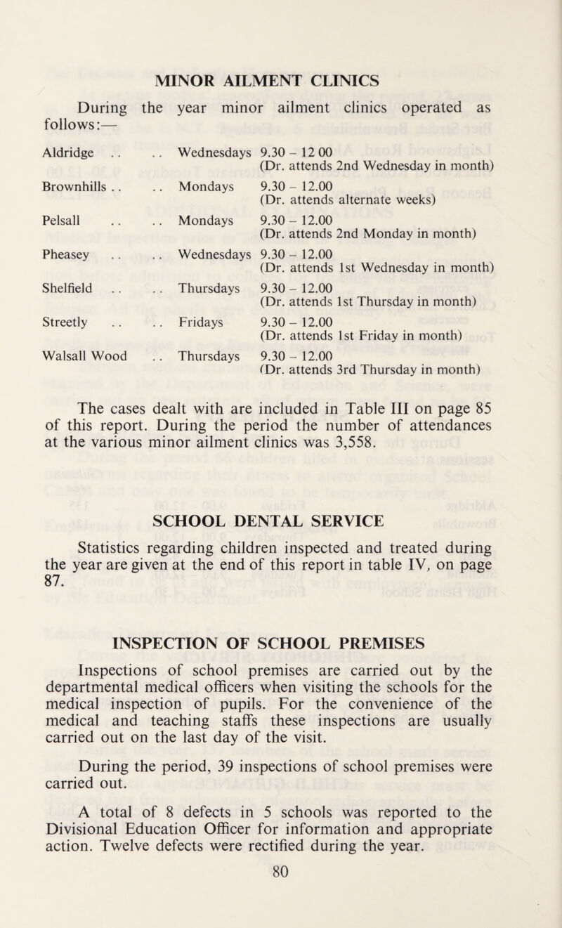 MINOR AILMENT CLINICS During the follows:— year minor ailment clinics operated as Aldridge Wednesdays 9.30 - 12 00 (Dr. attends 2nd Wednesday in month) Brownhills Mondays 9.30- 12.00 (Dr. attends alternate weeks) Pelsall Mondays 9.30 - 12.00 (Dr. attends 2nd Monday in month) Pheasey Wednesdays 9.30- 12.00 (Dr. attends 1st Wednesday in month) Shelfield Thursdays 9.30 - 12.00 (Dr. attends 1st Thursday in month) Streetly Fridays 9.30- 12.00 (Dr. attends 1st Friday in month) Walsall Wood Thursdays 9.30 - 12.00 (Dr. attends 3rd Thursday in month) The cases dealt with are included in Table III on page 85 of this report. During the period the number of attendances at the various minor ailment clinics was 3,558. SCHOOL DENTAL SERVICE Statistics regarding children inspected and treated during the year are given at the end of this report in table IV, on page 87. INSPECTION OF SCHOOL PREMISES Inspections of school premises are carried out by the departmental medical officers when visiting the schools for the medical inspection of pupils. For the convenience of the medical and teaching staffs these inspections are usually carried out on the last day of the visit. During the period, 39 inspections of school premises were carried out. A total of 8 defects in 5 schools was reported to the Divisional Education Officer for information and appropriate action. Twelve defects were rectified during the year.