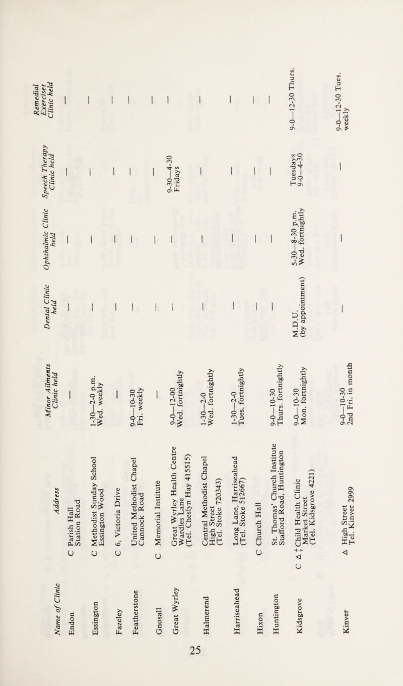 - w>3 S3 5 .VJ *> = H-S ■Q s v I I 3 s o m <N I i C* <s> O 3 H o m rj>, i 6\ f i 2s S3 £■*=  u ■51 «o o m 4 w I & 0-0 *7'C I I (« o >>r<6 03 ' •of SI 79 r- Os <J e 3 a 5 2 •*: «£! c I I . >> el Cu 60 o'S °o<2 i •o « •H •H ►c a-*: c <u Q I I c 4> e Da Cu Q* • >. 26 ?3 53 3-51 ^ .52 •» !5 0-5 3 0 2 a* | o — 9 8 m -f 6 8 7 ^ O 33 . za 4i 4^ o-c Os Pm >s •3 43 60 °'S Sfi 2<2 i* ,33 • 6 43 60 '5 SI & 2s o I fS u s u 6 O' tn <u 2£ _>> 3 43 60 =1 f?.o i C/5 H 3 43 .5? o S 66 7 c' 6 ° 6 a o S o a m •*< i . °-C lu •o Os 4 •*5 V I •d a gs ^ c 6.2 b 4 a, V3 O •o o o o o 43 o V3 >. 03 •o a 3*> C/5 > v. C 6 2 O 60 43 C ‘ *“J QJ 00 t-H 00 2w u o > •S3 'C o SO U 4> a 0J 43 u •0 33 O 03 43 O tPS 2^ 33 8 O C •p c 3U <u C/5 c I—I 13 'C O S a> 2 u a) u w C d 0) ffi <D C d «/7 >» d X o a cl 43 u a •c r^ — £ J S ■ Si «13 o£b rn o rj 6«« *5 1) 44 ^ b ° O^t/5 6 43 C 60y Sb 33 O 43 6 33 PS O 43 rt o ^ C/5 (— 'C SO i- so 0<N K u o C 44 rt O 1-1 C/2 60 . S o 6h a X 43 o u 0 43 u u o w 3 C •t3 O 4-1 c c i—i .53 4-* 43 C fc> 3 pX 43 . (J33 ^ cS vi o I- Hia . CTJ •^* *-» isiin .y rl a ^ 35 D U^> <i> o 6 Si & S^-3 336-: 33 O V 43 4 H (J^w -t-H- < u os OS os <N —' u. O O Si > i3 c 43 60 _3 • - 4> Kh 5 a c o 33 a w a o 4-* 60 C Jo w >» 13 N W Uh o c o V 43 ^4 ns u X nS ■s. O c 0 >4 _u 13 >s d a> u o T3 C <u (h O E 13 K *d o oo E ci a c o x c o 4-4 60 _C 3 C 3 a > O t- ao v > a
