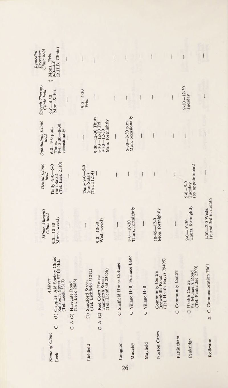 - 1.^ * 8 .a 5 5 o • s CO -j-j *c n *© . 44 «. §]». sS* ++ t-* s?, to *c o1^ O m • 2^ 1 1 «5 21 O'C On CJ- ON * .u '■£ •-2S U 13 cy •*«» O o m 1 U, © 4g2 dl'£o a c o *co 03 O o co p * 43'E £ -a s <N<N<N § i—i *“1 CZl ddd g mwn o On On On <S Eg d.2 CO O m o m ‘AS O m £ >. i w I 73 O g 9 3 onH .u 5 *^» a-s: ■*■• c cu O i m i C4 ~:m <A 1) on t3 o ■ « j . CO ^ • •2 (Sib o i m ! I © car; i *■> (N OS ^ »- • ‘3 2 « Q5H c o E 1 & i V, * o « >> OnH w S3 5 * bS^ */.S Jo * 44 © 2 m SJ 6 * y“T & 41 OnS O 44 ^ ft • y O £ 1 ON ■a 0 £ 43 60 O r*N 9I On H •5 9‘B 21: 7<S m Tf d o 2S 43 00 'E © c *?£ o ^ I ^ 0 43 1 t On H c o •3 E Sc ^ Ul Om <7* T3 C © W m «-» lo «o o 'S w •43 w (J V~> <u H O CO CO ■o H<^> ♦-* m «^44 „ >» <D w In (D « 3J 15, .0^ &.2-J .3343 o rH 63 H UcoC- U •2 '5 b> 5 I 44 u §s§ o> ti <i> d j (U • Vi Tt ‘T1 H <N <1 o (N <N -*-» in <L) 13 n> CO qn •Hi T3 _; C <L> 63H CO w NO in a> jo 1/5 nl ^ 3 OfNj n ^ O u -r) HH -*-• ^ CO <D — — <43 2 c. o O o”n U ^ J T3 S’jj ft 03 Hi OnhC' !-■ (N < u 60 ctf •*-» O O <D C/5 3 O E a> £ in U c cj hJ D O c3 C u 3 Uh aj ffi a> 60 i2 > U a X a> 60 £2 > U m as os r- D to >* <U 5 as ^ co bj 3*5 D I cl p ?_• 5 o o O i_ r. Oeab CO d a) V- •«-» a <L> U s 3 E E o O V^1 M u. co T3 •*-*»■ ct: i- § ft44 c Kcob u aj X c 0 ’•3 aJ v- O E V E E o U 2 U Ih O 33 >* 2 13 2 13 «3 rt O C O a 3 43 611 33 O 60 2 *c a 0 ♦-* ca a 60 C -o o3 t: 0 ■3 «-» 3 d 6 O 0 ’*3 O J a z (X d.