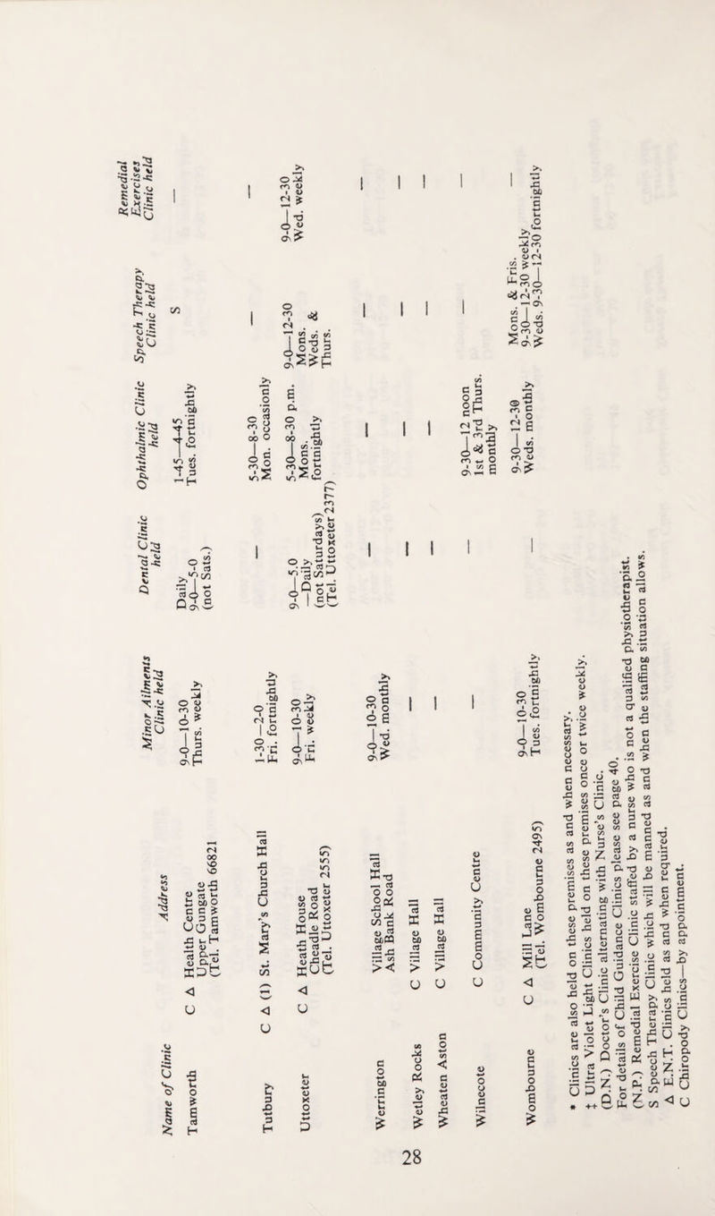 w ft <j S t‘g k h •= §■« £•*= f C ^ vj Co ,<J •S *-h U •~a 5^: a-11 -s: co -c O .o •5 Ca a -s: c \> XI 00 «/> 'a * t a *r> <fj t s ’-' H O +z i 3 ^?co £\Z so O D 3\ c.- 5>3 g <u ;5 o V..5 Jo zt A * o\ i «a ,u c o *> 5 I O M m w ■ <u 22 * X) o 1 cs£ o m <N 1 os “2 t» sn §•8 5 SSiS a o o 'i o o o. o >» C<3 00 I o <» •’3) 01 -or A a lea o m • *r> o S o°S l/S ^ ft' o >. ciw r~ r~ m M h <2 « ? x 3° m • i o> .22 2 o « cH >, •3 X 00 Ofl » W <N u l£ o . <?c ~u* 6 8 Id 15 (S 00 X so K X a /H 0S IO m <s w X « ft ft 00 o 3 X U _ 1- •3 u 1) 3 *h 01 o H c C ? W3C UO § 0i o'* 2 x i-H X w • IIS rt S 4 c^) ti 3 . 3 2 « W X r” sub < <i s»/ o <1 u U e? 3 X -•-» H v x o I I I I I I I I I >> ol © e 4, O o o3 K-o — pi O O °o4 x^ o M CO C 0) eo CQ TO. ca >< a o «-» 60 C o3 K <D 03 > > u u CA o o Pi >* JJ «a 0) £ x 00 •2?o -*rri U I . a> <N .2 £ UhP ca _, V-H C 3 O ^ °c I cn'H >> _^c m O I C/3 G On ^ « t 1 I ctf K u 00 PS c « O a 3 s s o U a o ■«-» C/3 < c u ■*-» oj <i> £ V w o 8 c r *o d) . — Os ii-s ° m <L> ^ Os ^ ® e ^ O S e I <« O X) cn a> Os ^ >, X 00 o PS «o J, « O D Os H >o os Tf <s o c G 3 O X (L> E c o >3^ ro 1j Sb < u v E P O •D e o £ >». Ih cd C/3 CA o o c a D 43 * T3 C 03 C/3 o3 CA <D C/3 B <U 2 o o o o I- o u o c _ ° ‘5 c/3 ig « n C/3 CA CA H 3 X o •^- w 00 rt ft o 3 vs o H PJ O ft ^ 2 rt X c ■9 o .2 ~ 7. rt >. 3 X .3 ft </s TO 00 « a x (g *3 2 3 CA CT 3 X O O C X O O X C ^ PS V 01 H 3 C 3 >* X 0i cS X> 4> c b lx *3 ca O ct3 *G rt u. ’3 cr <u Ih ^ ^ . CA 0) w C o •O U ja c CA c3 o u. o3 CA o bfi •S U O C 8 c ft c X 2 .2 O „ s MU X W 'X X J V 2 o <«-■ tl o U <D CA ‘3 CA 2 t3 <D E Q> .5 x x -a 2 UP^7‘ X c * X X ^ .2 -3 X c .2 <8 ■E X3 G| 5^ CA CX o o3 *G u C a> i20 X H § ^ ft u co o ft ft pj >> X O >. ■3 O ft o t-i • X u U