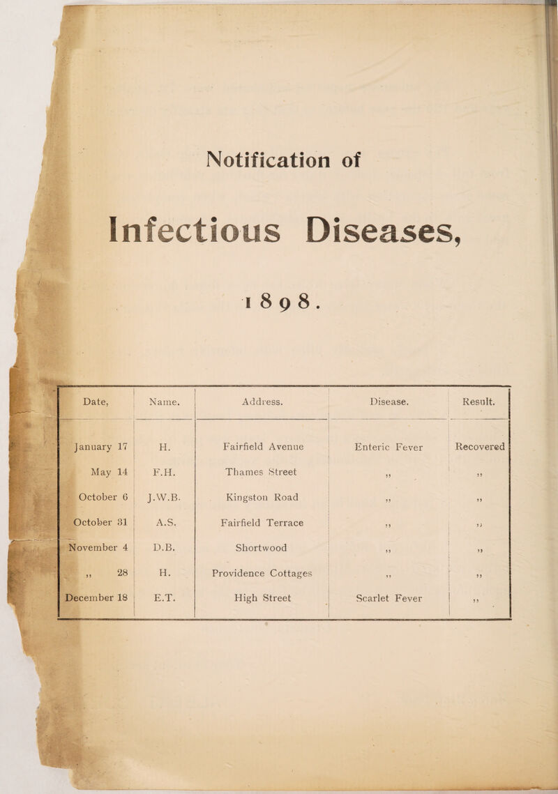 Notification of Infectious Diseases, 1898. Name. Address. Disease. Result. - H. Fairfield Avenue Enteric Fever Recovered F.H. Thames Street 3 3 1 33 J.W.B. Kingston Road 33 33 A.S. Fairfield Terrace ? 3 D.B. Shortwood 3 3 j »> ! H. Providence Cottages i 33 E.T. High Street Scarlet Fever 3 3 I