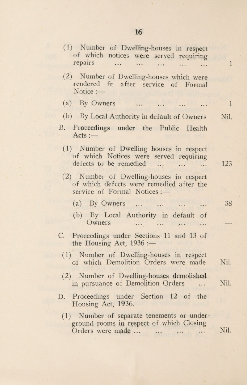 (1) Number of Dwelling-houses in respect of which notices were served requiring repairs . 1 (2) Number of Dwelling-houses which were rendered fit after service of Formal Notice :— (a) By Owners . 1 (b) By Local Authority in default of Owners Nil. B. Proceedings under the Public Health Acts :— (1) Number of Dwelling houses in respect of which Notices were served requiring defects to be remedied ... ... ... 123 (2) Number of Dwelling-houses in respect of which defects were remedied after the service of Formal Notices :— (a) By Owners ... ... ... ... 38 (b) By Local Authority in. default of Owners ... ... ,... ... — C. Proceedings under Sections 11 and 13 of the Housing Act, 1936 :— (1) Number of Dwelling-houses in respect of which Demolition Orders were made Nil. (2) Number of Dwelling-houses demolished in pursuance of Demolition Orders ... Nil. D. Proceedings under Section 12 of the Housing Act, 1936. (1) Number of separate tenements or under¬ ground rooms in respect of which Closing Orders were made ... ... ... ... Nil.