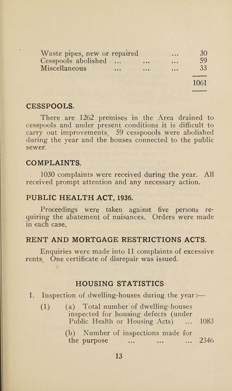 Waste pipes, new oi* repaired ... 30 Cesspools abolished ... ... ... 59 Miscellaneous ... ... ... 33 1061 CESSPOOLS. There are 1262 premises in the Area drained to cesspools and under present conditions it is difficult to carry out improvements, 59 cesspoools were abolished during the year and the houses connected to the public sewer. COMPLAINTS. 1030 complaints were received during the year. All received prompt attention and any necessary action. PUBLIC HEALTH ACT, 1936. Proceedings were taken against five persons re¬ quiring the abatement of nuisances. Orders were made in each case. RENT AND MORTGAGE RESTRICTIONS ACTS. Enquiries were made into 11 complaints of excessive rents. One certificate of disrepair was issued. HOUSING STATISTICS 1. Inspection of dwelling-houses during the year:— (1) (a) Total number of dwelling-houses inspected for housing defects (under Public Health or Housing Acts) ... 1083 (b) Number of inspections made for the purpose ... ... ... 2346