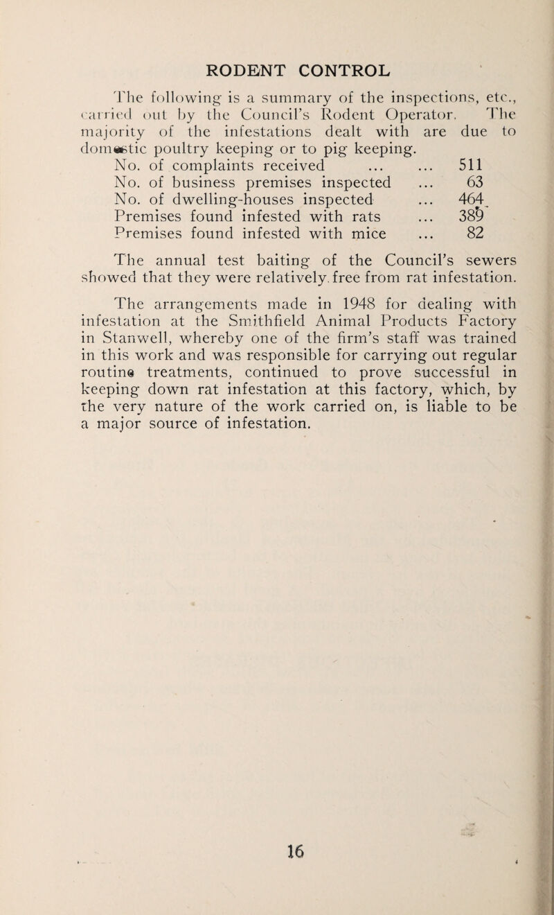RODENT CONTROL The following is a summary of the inspections, etc., carried out by the Council’s Rodent Operator. The majority of the infestations dealt with are due to domestic poultry keeping or to pig keeping. No. of complaints received ... ... 511 No. of business premises inspected ... 63 No. of dwelling-houses inspected ... 464^ Premises found infested with rats ... 389 Premises found infested with mice ... 82 The annual test baiting of the Council’s sewers showed that they were relatively, free from rat infestation. The arrangements made in 1948 for dealing with infestation at the Smi.thfield Animal Products Factory in Stanwell, whereby one of the firm’s staff was trained in this work and was responsible for carrying out regular routine treatments, continued to prove successful in keeping down rat infestation at this factory, which, by the very nature of the work carried on, is liable to be a major source of infestation.