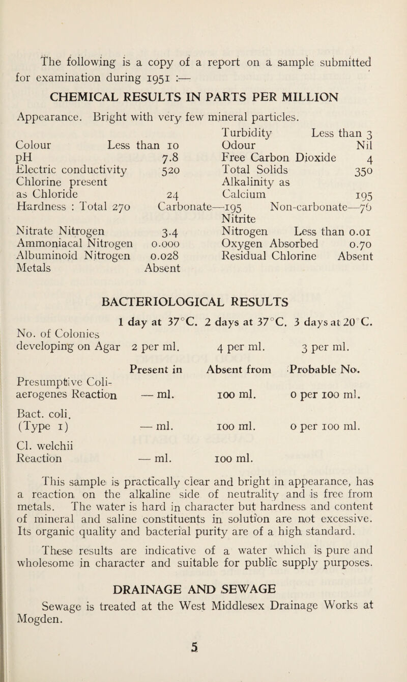 The following is a copy of a report on a sample submitted for examination during 1951 ir— CHEMICAL RESULTS IN PARTS PER MILLION Appearance. Bright with very few mineral particles. Turbidity Colour Less than 10 Odour Less than 3 Nil pH Electric conductivity Chlorine present as Chloride Hardness : Total 270 Nitrate Nitrogen Ammoniacal Nitrogen Albuminoid Nitrogen Metals 7.8 Free Carbon Dioxide 520 Total Solids Alkalinity as 24 Calcium Carbonate—^195 Non-carbonate- Nitrite 3.4 Nitrogen Less than o.oi 0.000 Oxygen Absorbed 0.70 0.028 Residual Chlorine Absent Absent 4 350 195 —7b BACTERIOLOGICAL RESULTS 1 day at 37°C. No. of Colonies 2 days at 37°C. 3 daysat20°C. developing on Agar 2 per ml. 4 per ml. 3 per ml. Presumptive Coli- Present in Absent from Probable No. aerogenes Reaction — ml. 100 ml. 0 per 100 ml. Bact. coli. (Type 1) — ml. 100 ml. 0 per 100 ml. Cl. welchii Reaction — ml. 100 ml. This sample is practically clear and bright in appearance, has a reaction on the alkaline side of neutrality and is free from metals. The water is hard in character but hardness and content of mineral and saline constituents in solution are not excessive. Its organic quality and bacterial purity are of a high standard. These results are indicative of a water which is pure and wholesome in character and suitable for public supply purposes. DRAINAGE AND SEWAGE Sewage is treated at the West Middlesex Drainage Works at Mogden.