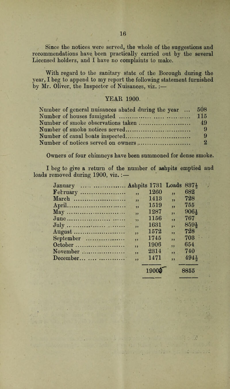 Since the notices were served, the whole of the suggestions and recommendations have been practically carried out by the several Licensed holders, and I have no complaints to make. With regard to the sanitary state of the Borough during the year, I beg to append to my report the following statement furnished by Mr. Oliver, the Inspector of Nuisances, viz. :— YEAR 1900. Number of general nuisances abated during the year ... 508 Number of houses fumigated . 115 Number of smoke observations taken. 19 Number of smoke notices served. 9 Number of canal boats inspected. 9 Number of notices served on owners. 2 Owners of four chimneys have been summoned for dense smoke. I beg to give a return of the number of ashpits emptied and loads removed during 1900, viz.: — January .Ashpits 1731 Loads 8374 February.. 1260 ,, 682 March . „ 1413 „ 728 April. „ 1519 „ 755 May. „ 1287 „ 906^ June.. 1156 „ 767 July. „ 1631 „ 8594 August. ,, 1572 ,, 728 September . ,, 1745 ,, 703 October. ,, 1906 ,, 654 November .. ,, 2314 ,, 740 December. ,, 1471 ,, 494J 1900tf~ 8855