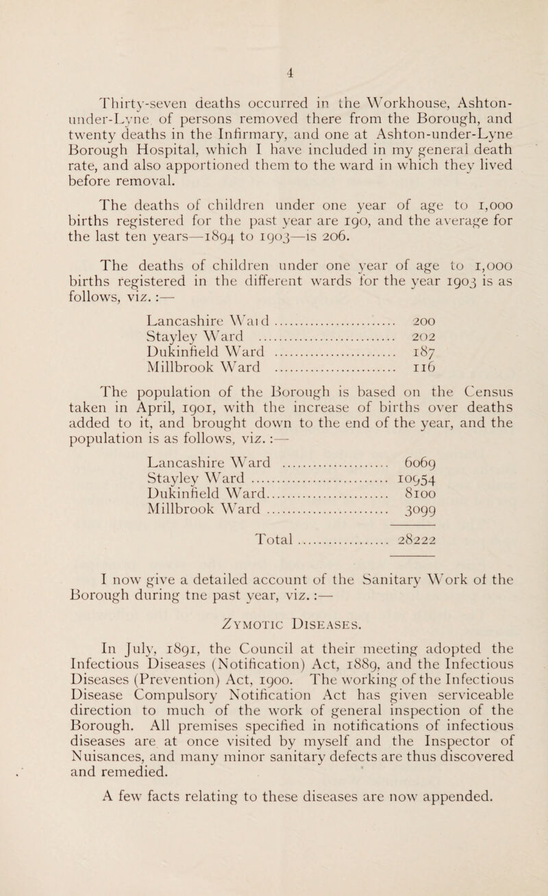 Thirty-seven deaths occurred in the Workhouse, Ashton- under-Lyne, of persons removed there from the Borough, and twenty deaths in the Infirmary, and one at Ashton-under-Lyne Borough Hospital, which I have included in my general death rate, and also apportioned them to the ward in which they lived before removal. The deaths of children under one year of age to 1,000 births registered for the past year are 190, and the average for the last ten years—1894 to 1903—is 206. The deaths of children under one year of age to 1,000 births registered in the different wards for the year 1903 is as follows, viz. :— Lancashire Waid. 200 Stayley Ward . 202 Dukinfield Ward . 187 Millbrook Ward . 116 The population of the Borough is based on the Census taken in April, 1901, with the increase of births over deaths added to it, and brought down to the end of the year, and the population is as follows, viz. :— Lancashire Ward . 6069 Stayley Ward . 10954 Dukinfield Ward. 8100 Millbrook Ward . 3°99 Total. 28222 I now give a detailed account of the Sanitary Work ot the Borough during tne past year, viz.:—■ Zymotic Diseases. In July, 1891, the Council at their meeting adopted the Infectious Diseases (Notification) Act, 1889, and the Infectious Diseases (Prevention) Act, 1900. The working of the Infectious Disease Compulsory Notification Act has given serviceable direction to much of the work of general inspection of the Borough. All premises specified in notifications of infectious diseases are at once visited by myself and the Inspector of Nuisances, and many minor sanitary defects are thus discovered and remedied. A few facts relating to these diseases are now appended.