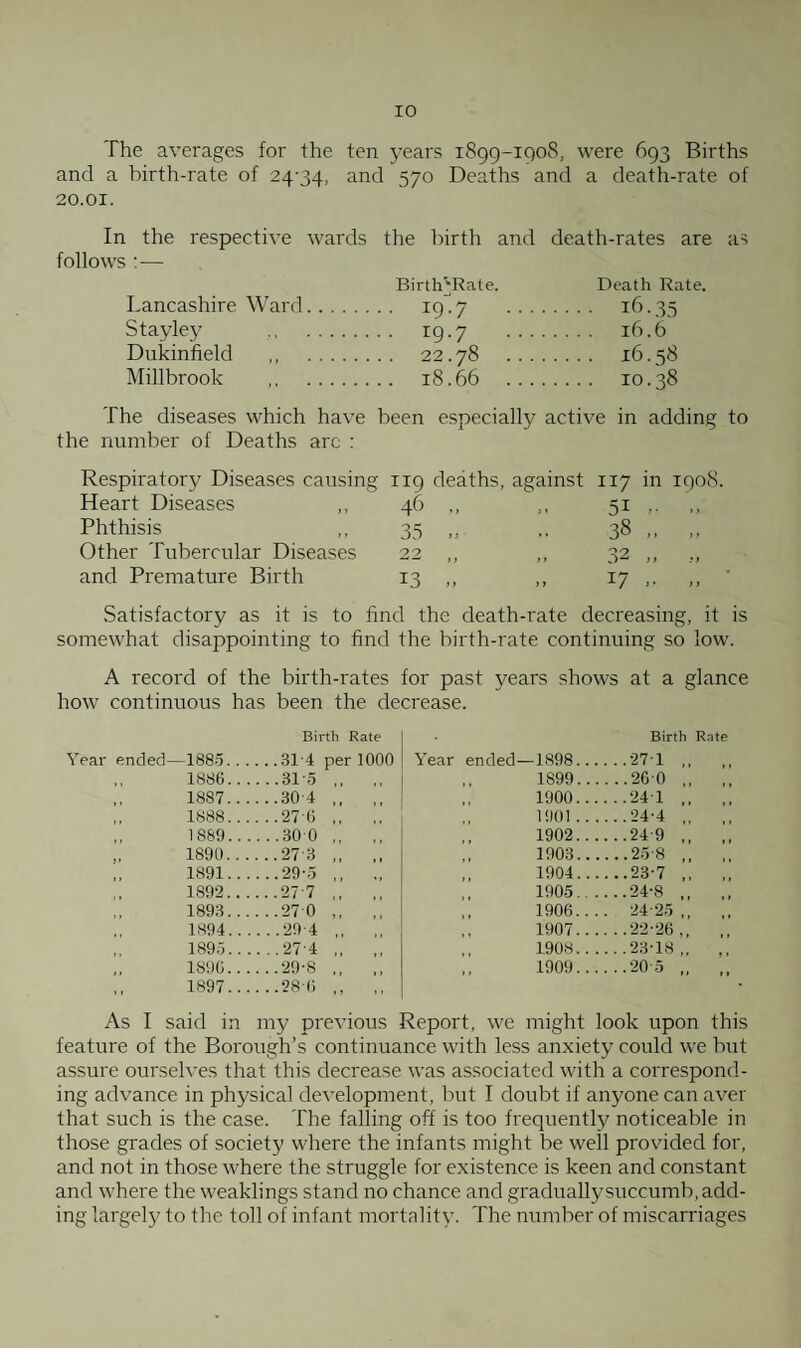 The averages for the ten years 1899-1908, were 693 Births and a birth-rate of 24-34, and 570 Deaths and a death-rate of 20.01. In the respective wards the birth and death-rates are follows :— Birth'Rate. Death Rate. Lancashire Ward. .. 19^.7 .... 16.35 Stayley . .. 19.7 .... . . . . 16.6 Dukinfield . .. 22.78 . . . . .... X6.58 Millbrook . 18.66 . . . . .... IO.38 The diseases which have been especially active in adding the number of Deaths arc : Respiratory Diseases causinj 5 119 deaths, against 117 in 1908. Heart Diseases 46 51 .. Phthisis 35 - 38 „ „ Other Tubercular Diseases 22 32 „ and Premature Birth 13 17 >• » Satisfactory as it is to find the death-rate decreasing, it is somewhat disappointing to find the birth-rate continuing so low. A record of the birth-rates for past years shows at a glance how continuous has been the decrease. Birth Rate I - Birth Rate endec —1885.. . ..31-4 per 1000 Year ended -1898... ...271 ,, 1886.. ...31-5 1899... ...260 ,, 1887.. ...30 4 1900... ...241 ,, 1888.. ...27 0 1901... ...24-4 ,, 1889.. ...30 0 1902... ...24-9 1890.. ...27 3 1903... ...25-8 1891.. . ..29-5 1904... ...23-7 ,, 1892.. ...27-7 1905. . ...24-8 ,, 1893.. ...27 0 1906... . 24-25 ,, 1894.. . . .29 4 1907... . . .22-26 ,, 1895.. 1908... 1896.. 1897.. . . .29-8 . . .28-6 1909... ...20 5 „ As I said in my previous Report, we might look upon feature of the Borough’s continuance with less anxiety could we but assure ourselves that this decrease was associated with a correspond¬ ing advance in physical development, but I doubt if anyone can aver that such is the case. The falling off is too frequently noticeable in those grades of society where the infants might be well provided for, and not in those where the struggle for existence is keen and constant and where the weaklings stand no chance and graduallysuccumb, add¬ ing largely to the toll of infant mortality. The number of miscarriages