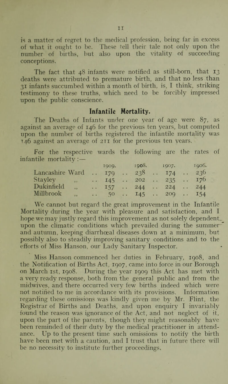 IT is a matter of regret to the medical profession, being far in excess of what it ought to be. These tell their tale not only upon the number of births, but also upon the vitality of succeeding conceptions. The fact that 48 infants were notified as still-born, that 13 deaths were attributed to premature birth, and that no less than 31 infants succumbed within a month of birth, is, I think, striking testimony to these truths, which need to be forcibly impressed upon the public conscience. Infantile Mortality. The Deaths of Infants under one year of age were 87, as against an average of 146 for the previous ten years, but computed upon the number of births registered the infantile mortality was T46 against an average of 211 for the previous ten years. For the respective wards the following are the rates of infantile mortality:— 1909. 190S. 1907. 1906. Lancashire Ward .. 179 .. 238 .. 174 .. 236 Stayley „ .. 145 . . 202 .. 235 . . 176 Dukinfield ,, .. 157 .. 244 .. 224 .. 244 Millbrook ,, .. 50 .. 145 . . 209 .. 134 We cannot but regard the great improvement in the Infantile Mortality during the year with pleasure and satisfaction, and I hope we may justly regard this improvement as not solely dependent upon the climatic conditions which prevailed during the summer and autumn, keeping diarrhoeal diseases down at a minimum, but possibly also to steadily improving sanitary conditions and to the efforts of Miss Hanson, our Lady Sanitary Inspector. Miss Hanson commenced her duties in February, 1908, and the Notification of Births Act, 1907, came into force in our Borough on March 1st, 1908. During the year 1909 this Act has met with a very ready response, both from the general public and from the midwives, and there occurred very few births indeed which were not notified to me in accordance with its provisions. Information regarding these omissions was kindly given me by Mr. Flint, the Registrar of Births and Deaths, and upon enquiry I invariably found the reason was ignorance of the Act, and not neglect of it, upon the part of the parents, though they might reasonably have been reminded of their duty by the medical practitioner in attend¬ ance. Up to the present time such omissions to notify the birth have been met with a caution, and I trust that in future there will be no necessity to institute further proceedings.