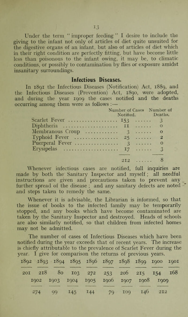 Under the term “ improper feeding ” I desire to include the giving to the infant not only of articles of diet quite unsuited for the digestive organs of an infant, but also of articles of diet which in their right condition are perfectly fitting, but have become little less than poisonous to the infant owing, it may be, to climatic conditions, or possibly to contamination by Hies or exposure amidst insanitary surroundings. Infectious Diseases. In 1891 the Infectious Diseases (Notification) Act, 1889, and the Infectious Diseases (Prevention) Act, 1890, were adopted, and during the year 1909 the cases notified and the deaths occurring among them were as follows : — Number of Cases Number of Notified. Deaths. Scarlet Fever . 153 . 3 Diphtheria . 11 . 0 Membranous Croup . 3 . o Typhoid Fever . 25 . 2 Puerperal Fever. 3 . 0 Erysipelas . 17 . 3 212 . 8 Whenever infectious cases are notified, full inquiries are made by both the Sanitary Inspector and myself; all needful instructions are given and precautions taken to prevent any further spread of the disease ; and any sanitary defects are noted and steps taken to remedy the same. Whenever it is advisable, the Librarian is informed, so that the issue of books to the infected family may be temporarily stopped, and any books which have become contaminated are taken by the Sanitary Inspector and destroyed. Heads of schools are also similarly notified, so that children from infected homes may not be admitted. The number of cases of Infectious Diseases which have been notified during the year exceeds that of recent years. The increase is chiefly attributable to the prevalence of Scarlet Fever during the year. I give for comparison the returns of previous years. 1892 1893 1894 1895 1896 1897 1898 1899 1900 1901 218 80 103 272 253 206 215 154 168 1902 1903 1904 1905 1906 1907 1908 1909 274 99 i45 144 79 109 146 212