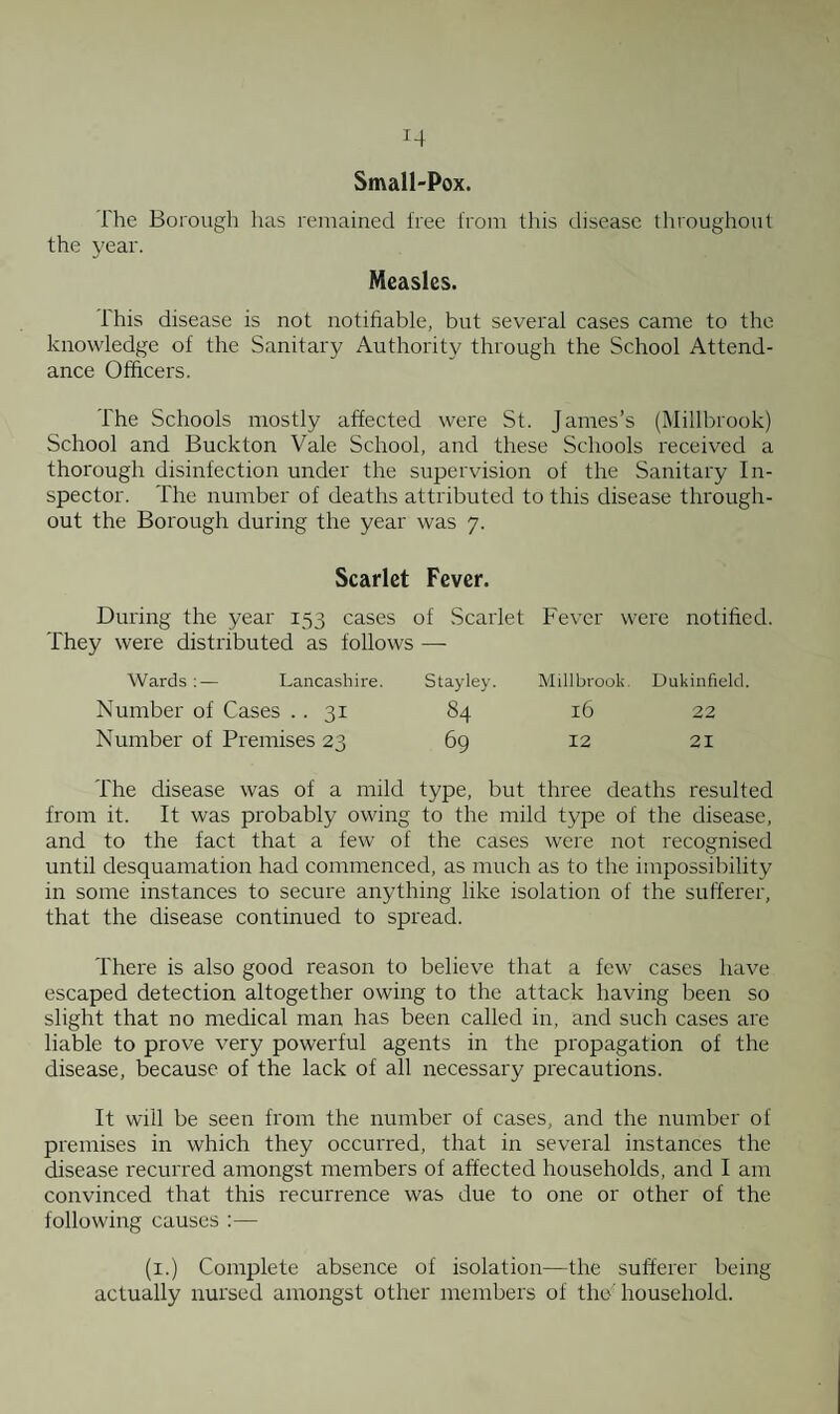 Small-Pox. The Borough has remained free from this disease throughout the year. Measles. This disease is not notifiable, but several cases came to the knowledge of the Sanitary Authority through the School Attend¬ ance Officers. The Schools mostly affected were St. James’s (Millbrook) School and Buckton Vale School, and these Schools received a thorough disinfection under the supervision of the Sanitary In¬ spector. The number of deaths attributed to this disease through¬ out the Borough during the year was 7. Scarlet Fever. During the year 153 cases of Scarlet Fever were notified. They were distributed as follows —- Wards:— Lancashire. Stayley. Millbrook Dukinfield. Number of Cases . . 31 84 16 22 Number of Premises 23 69 12 21 The disease was of a mild type, but three deaths resulted from it. It was probably owing to the mild type of the disease, and to the fact that a few of the cases were not recognised until desquamation had commenced, as much as to the impossibility in some instances to secure anything like isolation of the sufferer, that the disease continued to spread. There is also good reason to believe that a few cases have escaped detection altogether owing to the attack having been so slight that no medical man has been called in, and such cases are liable to prove very powerful agents in the propagation of the disease, because of the lack of all necessary precautions. It will be seen from the number of cases, and the number of premises in which they occurred, that in several instances the disease recurred amongst members of affected households, and I am convinced that this recurrence was due to one or other of the following causes :— (1.) Complete absence of isolation—the sufferer being actually nursed amongst other members of the'household.