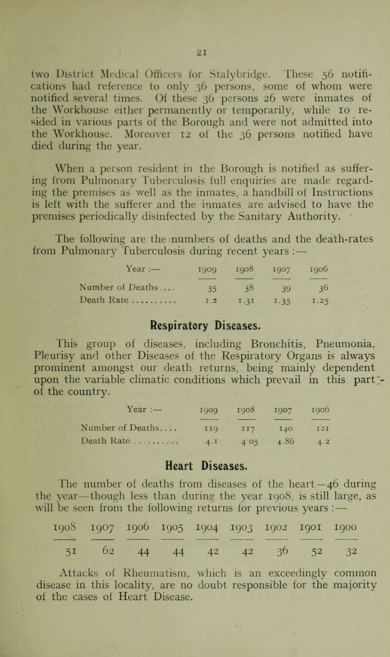 two District Medical Officers for Stalybridge. These 56 notifi¬ cations had reference to only 36 persons, some of whom were notified several times. Of these 36 persons 26 were inmates of the Workhouse either permanently or temporarily, while 10 re¬ sided in various parts of the Borough and were not admitted into the Workhouse. Moreover 12 of the 36 persons notified have died during the year. When a person resident in the Borough is notified as suffer¬ ing from Pulmonary Tuberculosis full enquiries are made regard¬ ing the premises as well as the inmates, a handbill of Instructions is left with the sufferer and the inmates are advised to have the premises periodically disinfected by the Sanitary Authority. The following are the numbers of deaths and the death-rates from Pulmonary Tuberculosis during recent years :— Year :— 1909 1908 1907 1906 Number of Deaths ... 35 38 39 36 Death Rate. 1.2 131 i-35 125 Respiratory Diseases. This group of diseases, including Bronchitis, Pneumonia, Pleurisy and other Diseases of the Respiratory Organs is always prominent amongst our death returns, being mainly dependent upon the variable climatic conditions which prevail in this part - of the country. Year 1909 1908 1907 1906 Number of Deaths.. .. X19 117 I4O 121 Death Rate. 4-1 4'°5 4.86 4.2 Heart Diseases. The number of deaths from diseases of the heart—46 during the year—though less than during the year 1908, is still large, as will be seen from the following returns for previous years :— 1908 1907 1906 1905 1904 1903 1902 1901 1900 51 62 44 44 42 42 36 52 32 Attacks of Rheumatism, which is an exceedingly common disease in this locality, are no doubt responsible for the majority of the cases of Heart Disease.