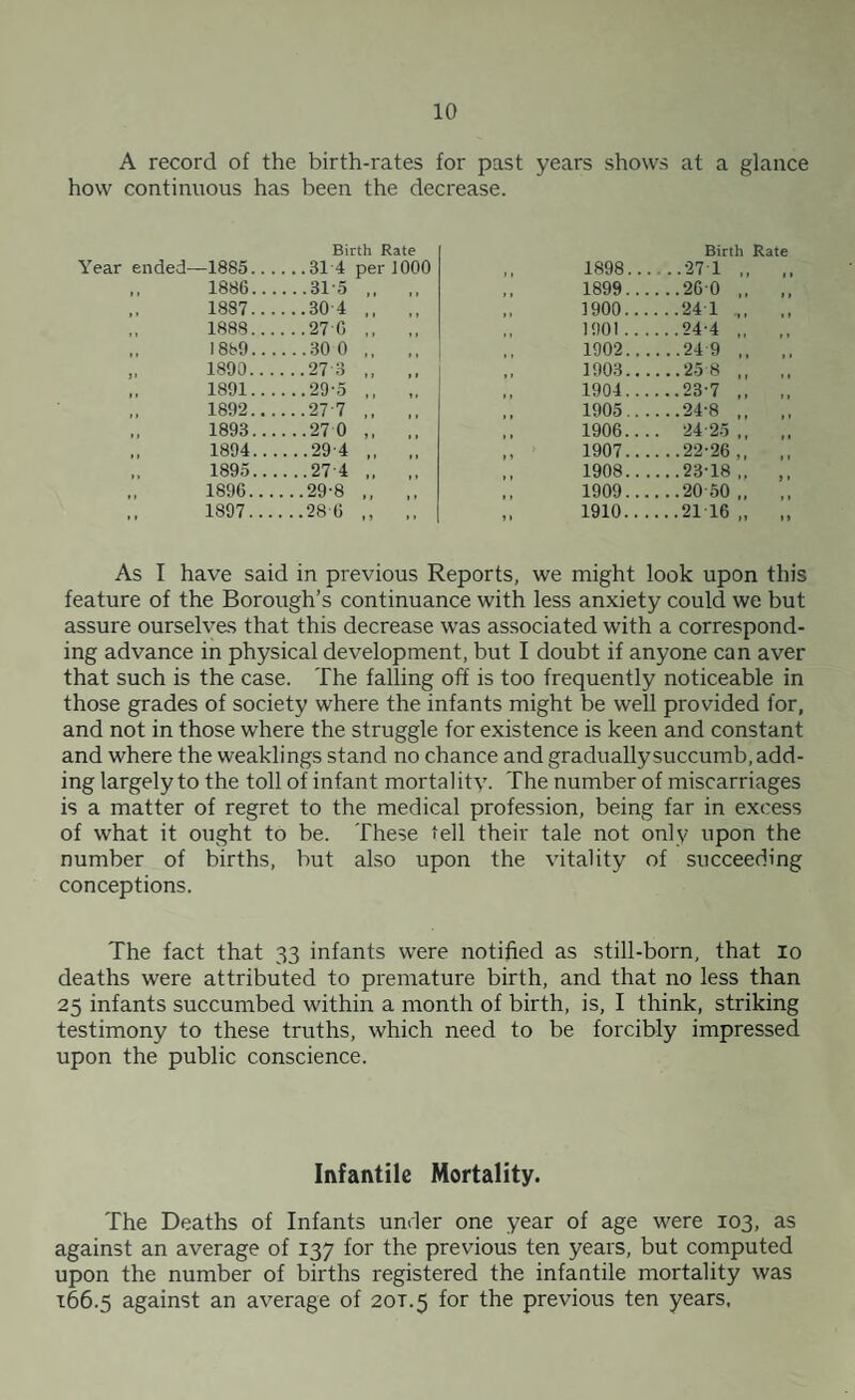 A record of the birth-rates for past years shows at a glance how continuous has been the decrease. ended- -1885... Birth Rate 1886... ...31-5 ,, ,. 1887... ...30'4 ,, ,, 1888... ...27 6 1889... ...30 0 ,, 1890... ...27 3 ,, 1891... ...29-5 ,, 1892... ...27-7 ,, ,, 1893... ...27 0 ,, ,, 1894... ...29-4 ,, 1893... ...27-4 ,. 1896... ...29-8 ,, 1897... ...28-6 ,, ,, Birth Rate i.0»0 . . . 1899... ...26 0 1900... ...24 1 ,, 1901... ...24-4 „ 1902... ...24 9 ,, 1903... ...25 8 ,, 1904... ...23-7 ,, 1905... ...24-8 ,, 1906... . 24 25 1907... ...22-26,, 1908... ...23-18 1909... . ..20-50 ., 1910... ...21 16 „ As I have said in previous Reports, we might look upon this feature of the Borough’s continuance with less anxiety could we but assure ourselves that this decrease was associated with a correspond¬ ing advance in physical development, but I doubt if anyone can aver that such is the case. The falling off is too frequently noticeable in those grades of society where the infants might be well provided for, and not in those where the struggle for existence is keen and constant and where the weaklings stand no chance and gradually succumb, add¬ ing largely to the toll of infant mortality. The number of miscarriages is a matter of regret to the medical profession, being far in excess of what it ought to be. These tell their tale not only upon the number of births, but also upon the vitality of succeeding conceptions. The fact that 33 infants were notified as still-born, that 10 deaths were attributed to premature birth, and that no less than 25 infants succumbed within a month of birth, is, I think, striking testimony to these truths, which need to be forcibly impressed upon the public conscience. Infantile Mortality. The Deaths of Infants under one year of age were 103, as against an average of 137 for the previous ten years, but computed upon the number of births registered the infantile mortality was 166.5 against an average of 20T.5 for the previous ten years.