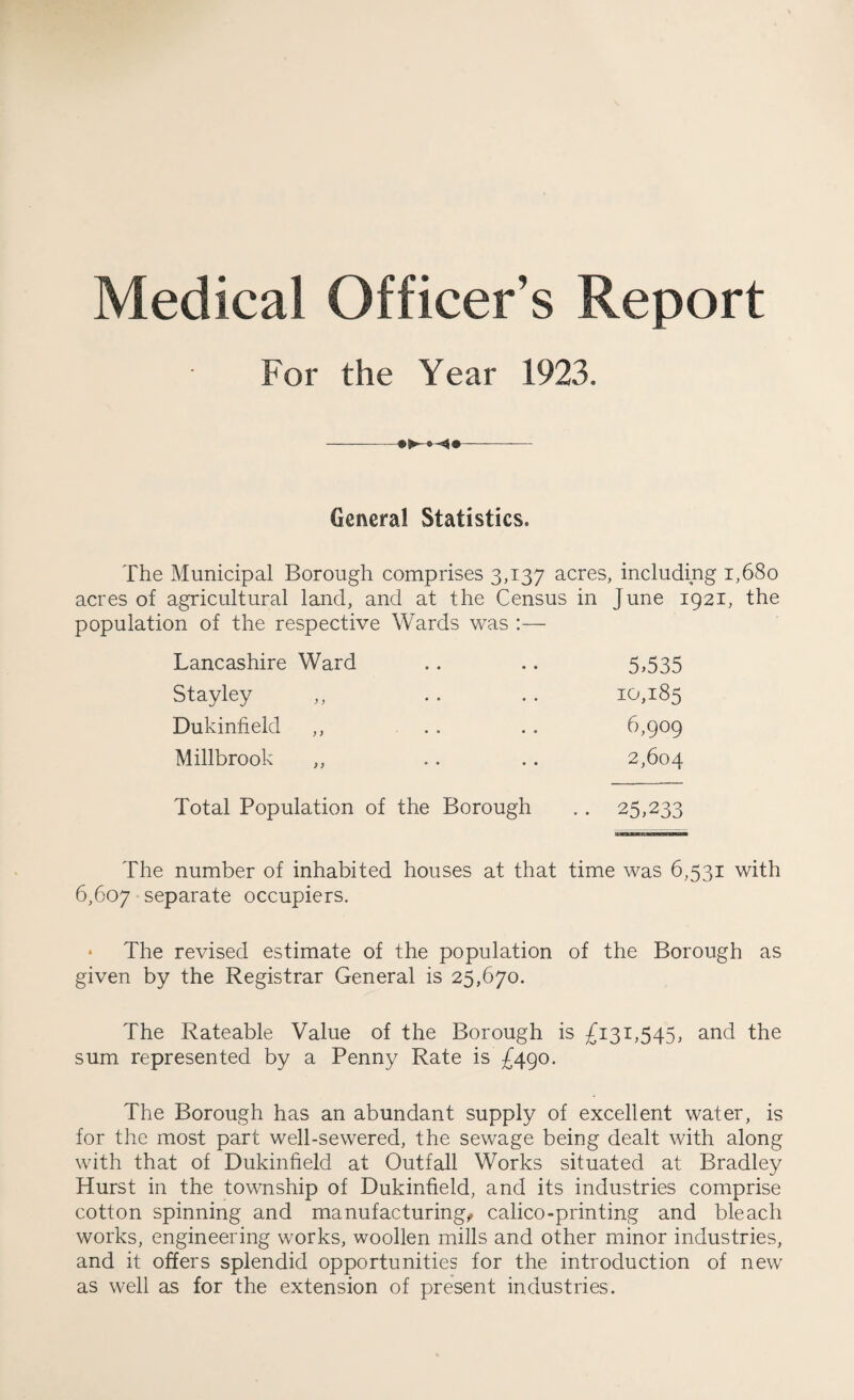 Medical Officer’s Report For the Year 1923. —-*5* - General Statistics. The Municipal Borough comprises 3,137 acres, including 1,680 acres of agricultural land, and at the Census in June 1921, the population of the respective Wards was :— Lancashire Ward 5,535 Stayley ,, 10,185 Dukinfield ,, 6,909 Millbrook ,, 2,604 Total Population of the Borough •. 25,233 The number of inhabited houses at that time was 6,531 with 6,607 separate occupiers. The revised estimate of the population of the Borough as given by the Registrar General is 25,670. The Rateable Value of the Borough is £131,545, and the sum represented by a Penny Rate is £490. The Borough has an abundant supply of excellent water, is for the most part well-sewered, the sewage being dealt with along with that of Dukinfield at Outfall Works situated at Bradley Hurst in the township of Dukinfield, and its industries comprise cotton spinning and manufacturing, calico-printing and bleach works, engineering works, woollen mills and other minor industries, and it offers splendid opportunities for the introduction of new as well as for the extension of present industries.