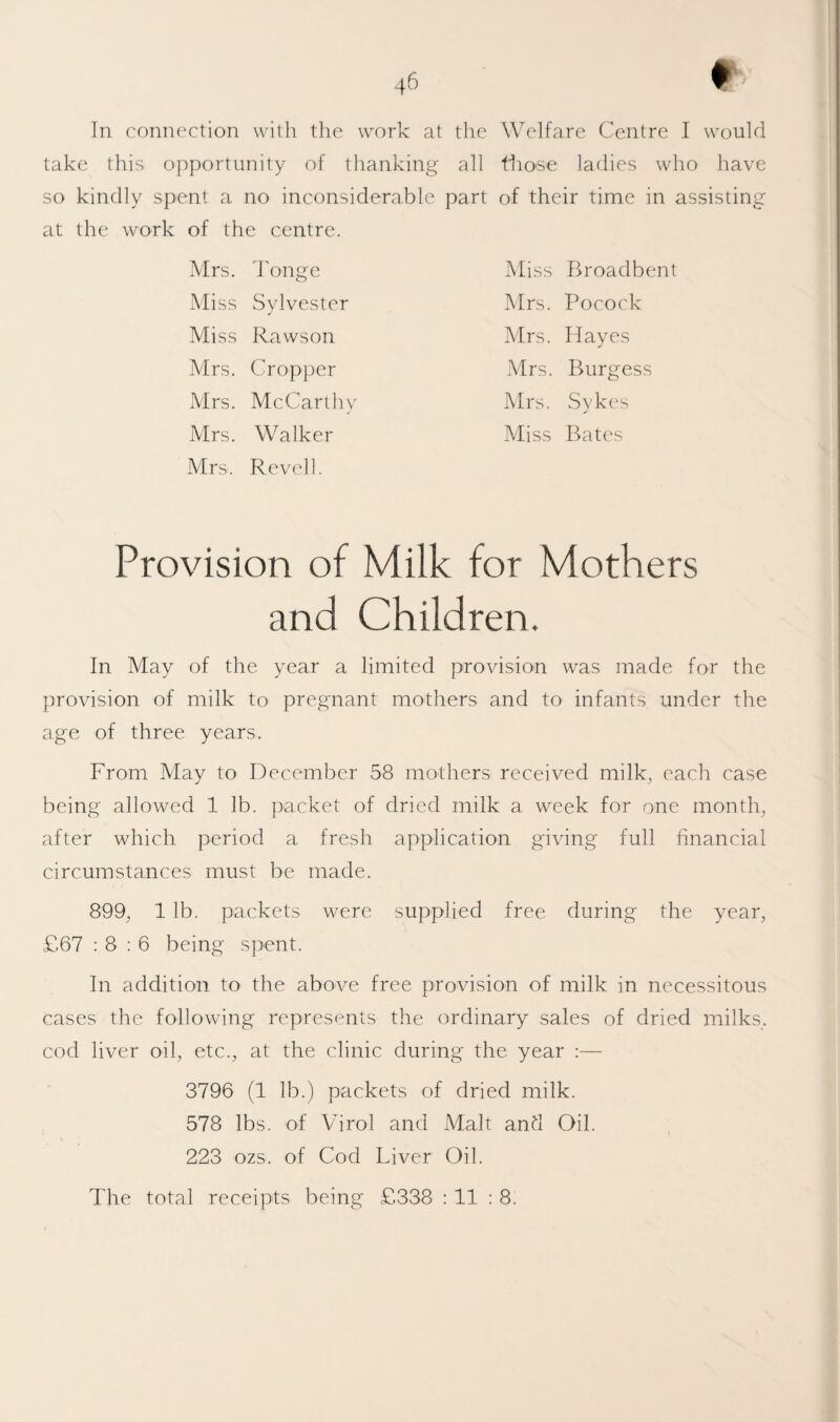 take this opportunity of thanking all tho'Se ladies who have so kindly spent a no inconsiderable part of their time in assisting at the work of the centre. Mrs. 'rouge Miss Sylvester Miss Rawson Mrs. Cropper Mrs. McCarlliy Mrs. Walker Mrs. Revel). Miss Broad bent Mrs. Pocock Mrs. Hayes Mrs. Burgess Mrs. Sykes Miss Bates Provision of Milk for Mothers and Children. In May of the year a limited provision was made for the provision of milk to pregnant mothers and to infants under the age of three years. From May to December 58 mothers received milk, each case being allowed 1 lb. packet of dried milk a week for one month, after which period a fresh application giving full financial circumstances must be made. 899, 1 lb. packets were supplied free during the year, £67 : 8 : 6 being spent. In addition to the above free provision of milk in necessitous cases the following represents the ordinary sales of dried milks, cod liver oil, etc., at the clinic during the year :— 3796 (1 lb.) packets of dried milk. 578 lbs. of Virol and Malt and Oil. 223 ozs. of Cod Liver Oil. The total receipts being £338 : 11 : 8;