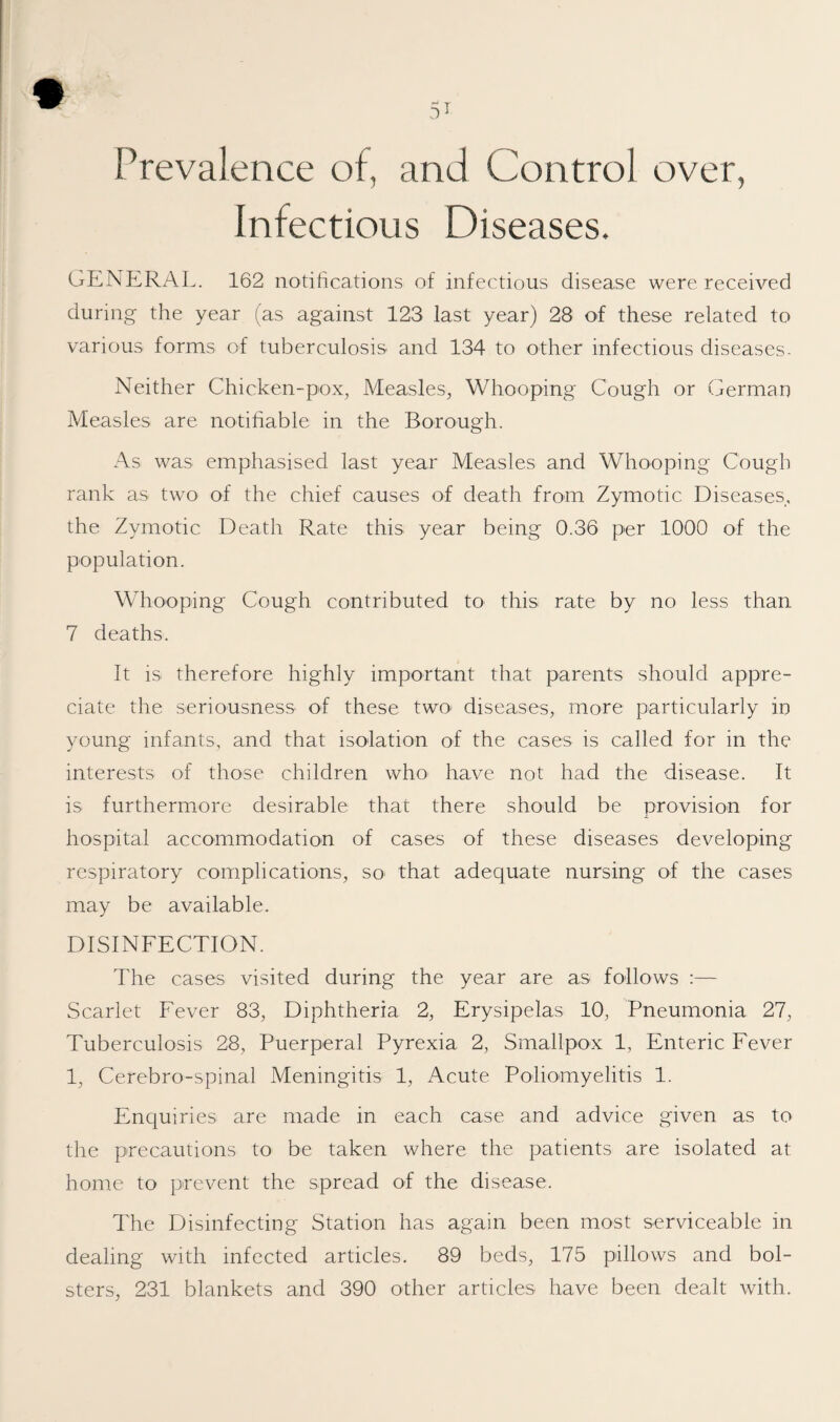 Prevalence of, and Control over, Infectious Diseases. GENERAL. 162 iiotiLcations of infectious disease were received during the year (as against 123 last year) 28 of these related to various forms of tuberculosis and 134 to other infectious diseases- Neither Chicken-pox, Measles, Whooping Cough or German Measles are notifiable in the Borough. As was emphasised last year Measles and Whooping Cough rank as two of the chief causes of death from Zymotic Diseases, the Zymotic Death Rate this year being 0.36 per 1000 of the population. Whooping Cough contributed to this rate by no less than 7 deaths. It is therefore highly important that parents should appre¬ ciate the seriousness of these twO' diseases, more particularly in young infants, and that isolation of the cases is called for in the interests of those children whO' have not had the disease. It is furthermore desirable that there should be provision for hospital accommodation of cases of these diseases developing respiratory complications, so- that adequate nursing of the cases may be available. DISINFECTION. The cases visited during the year are as follows :— Scarlet Fever 83, Diphtheria 2, Erysipelas 10, Pneumonia 27, Tuberculosis 28, Puerperal Pyrexia 2, Smallpox 1, Enteric Fever 1, Cerebro-spinal Meningitis 1, Acute Poliomyelitis 1. Enquiries are made in each case and advice given as to the precautions to be taken where the patients are isolated at home to prevent the spread of the disease. The Disinfecting Station has again been most serviceable in dealing with infected articles. 89 beds, 175 pillows and bol¬ sters, 231 blankets and 390 other articles have been dealt with.