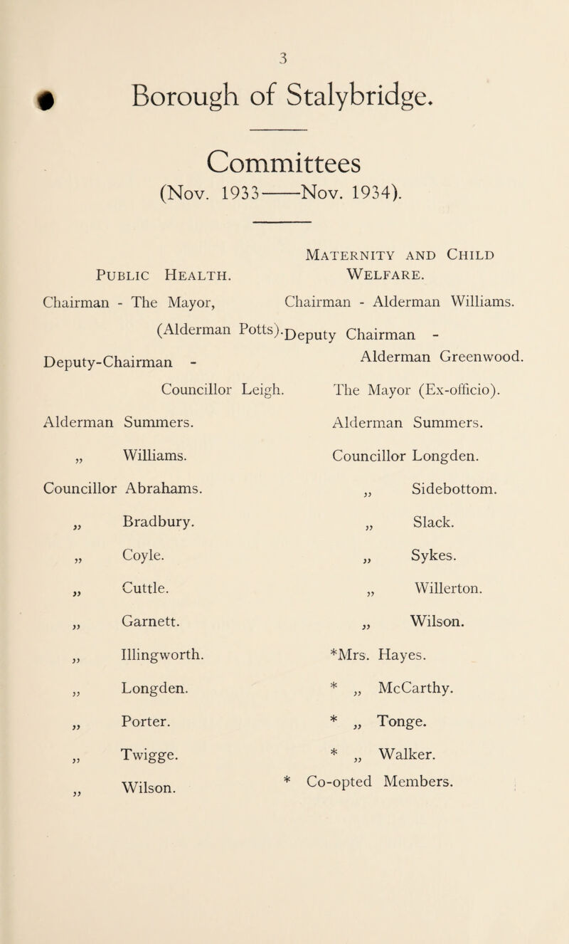 Borough of Stalybridge. Committees (Nov. 1933-Nov. 1934). Maternity and Child Public Health. Welfare. Chairman - The Mayor, Chairman - Alderman Williams. (Alderman Potts).£)gp^|-y Chairman - Deputy-Chairman - Alderman Greenwood. The Mayor (Ex-oflicio). Councillor Leigh. Alderman Summers. Williams. Alderman Summers. Councillor Longden. Councillor Abrahams. i) }> )) jy yy yy Bradbury. Coyle. Cuttle. Garnett. Illingworth. Longden. Porter. Twigge. Wilson. yy yy yy yy yy Si debottom. Slack. Sykes. Willerton. Wilson. *Mrs. Hayes. * yy yy yy McCarthy. Tonge. Walker. * Co-opted Members.