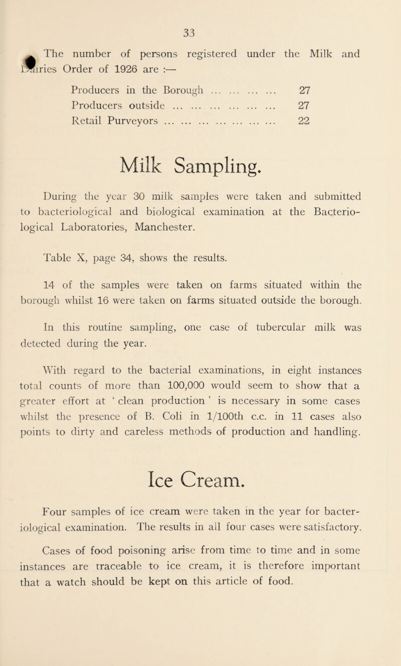 The number of persons registered under the Milk and i^iries Order of 1926 are :— Producers in the Borough . 27 Producers outside . 27 Retail Purveyors . 22 Milk Sampling. During the year 30 milk samples were taken and submitted to bacteriological and biological examination at the Bacterio¬ logical Laboratories, Manchester. Table X, page 34, shows the results. 14 of the samples were taken on farms situated within the borough whilst 16 were taken on farms situated outside the borough. In this routine sampling, one case of tubercular milk was detected during the year. With regard to the bacterial examinations, in eight instances total counts of more than 100,000 would seem to show that a greater effort at ‘ clean production ’ is necessary in some cases whilst the presence of B. Coli in 1/lOOth c.c. in 11 cases also points to dirty and careless methods of production and handling. Ice Cream. Four samples of ice cream were taken in the year for bacter¬ iological examination. The results in ail four cases were satisfactory. Cases of food poisoning arise from time to time and in some instances are traceable to ice cream, it is therefore important that a watch should be kept on this article of food.