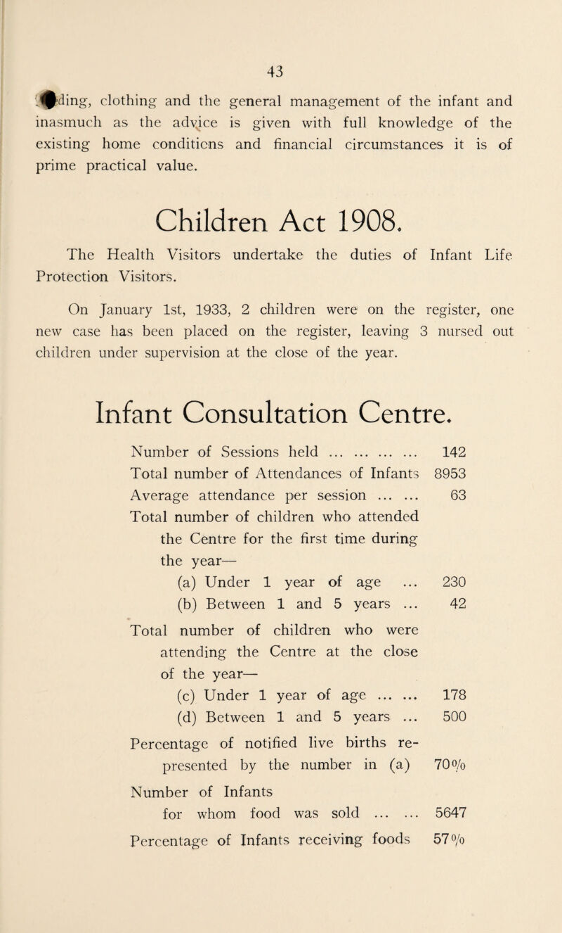 ’'^‘ding, clothing and the general management of the infant and inasmuch as the advice is given with full knowledge of the existing home conditions and financial circumstances it is of prime practical value. Children Act 1908. The Health Visitors undertake the duties of Infant Life Protection Visitors. On January 1st, 1933, 2 children were on the register, one new case has been placed on the register, leaving 3 nursed out children under supervision at the close of the year. Infant Consultation Centre. Number of Sessions held . 142 Total number of Attendances of Infants 8953 Average attendance per session . 63 Total number of children who attended the Centre for the first time during the year— (a) Under 1 year of age ... 230 (b) Between 1 and 5 years ... 42 Total number of children who were attending the Centre at the close of the year— (c) Under 1 year of age . 178 (d) Between 1 and 5 years ... 500 Percentage of notified live births re¬ presented by the number in (a) 70o/o Number of Infants for whom food was sold . 5647 Percentage of Infants receiving foods 57o/o