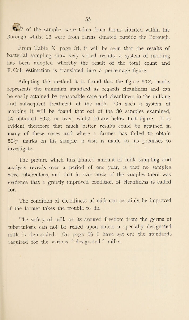 of the samples were taken from farms situated within the Borough whilst 13 were from farms situated outside the Borough. From Table X, page 34, it will be seen that the results of bacterial sampling show very varied results; a system of marking has been adopted whereby the result of the total count and B. Coli estimation is translated into a percentage figure. Adopting this method it is found that the figure 50% marks represents the minimum standard as regards cleanliness and can be easily attained by reasonable care and cleanliness in the milking and subsequent treatment of the milk. On such a system of marking it will be found that out of the 30 samples examined, 14 obtained 50% or over, whilst 16 are below that figure. It is evident therefore that much better results could be attained in many of these cases and where a farmer has failed to obtain 50% marks on his sample, a visit is made to his premises to investigate. The picture which this limited amount of milk sampling and analysis reveals over a period of one year, is that no samples were tuberculous, and that in over 50% of the samples there was evidence that a greatly improved condition of cleanliness is called for. The condition of cleanliness of milk can certainly be improved if the farmer takes the trouble to do. The safety of milk or its assured freedom from the germs of tuberculosis can not be relied upon unless a specially designated milk is demanded. On page 36 I have set out the standards required for the various “ designated ” milks.