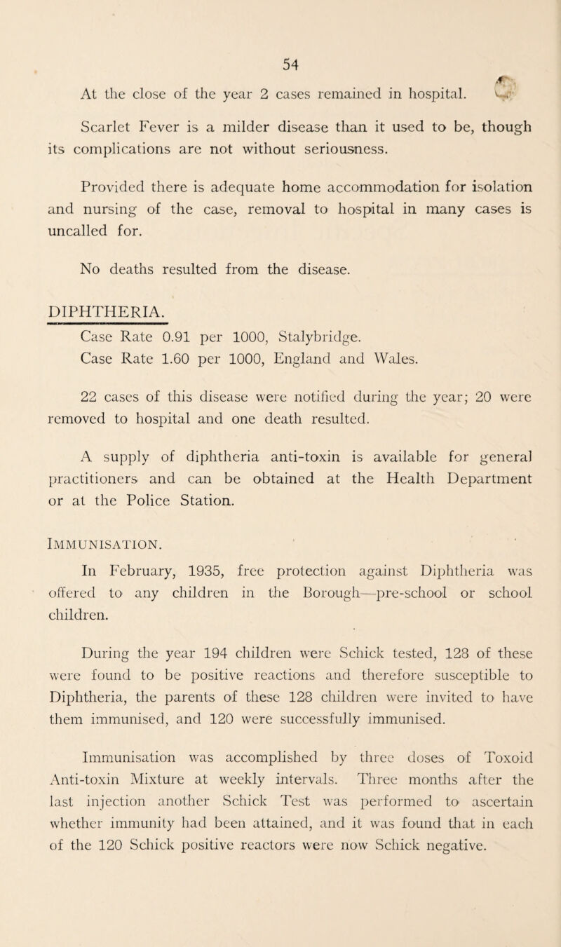 / 4 ' ■ At the close of the year 2 cases remained in hospital. W- Scarlet Fever is a milder disease than it used to be, though its complications are not without seriousness. Provided there is adequate home accommodation for isolation and nursing of the case, removal to hospital in many cases is uncalled for. No deaths resulted from the disease. DIPHTHERIA. Case Rate 0.91 per 1000, Stalybridge. Case Rate 1.60 per 1000, England and Wales. 22 cases of this disease were notified during the year; 20 were removed to hospital and one death resulted. A supply of diphtheria anti-toxin is available for genera] practitioners and can be obtained at the Health Department or at the Police Station. Immunisation. In February, 1935, free protection against Diphtheria was offered to any children in the Borough—pre-school or school children. During the year 194 children were Schick tested, 128 of these were found to be positive reactions and therefore susceptible to Diphtheria, the parents of these 128 children were invited to have them immunised, and 120 were successfully immunised. Immunisation was accomplished by three doses of Toxoid Anti-toxin Mixture at weekly intervals. Three months after the last injection another Schick Test was performed to' ascertain whether immunity had been attained, and it was found that in each of the 120 Schick positive reactors were now Schick negative.