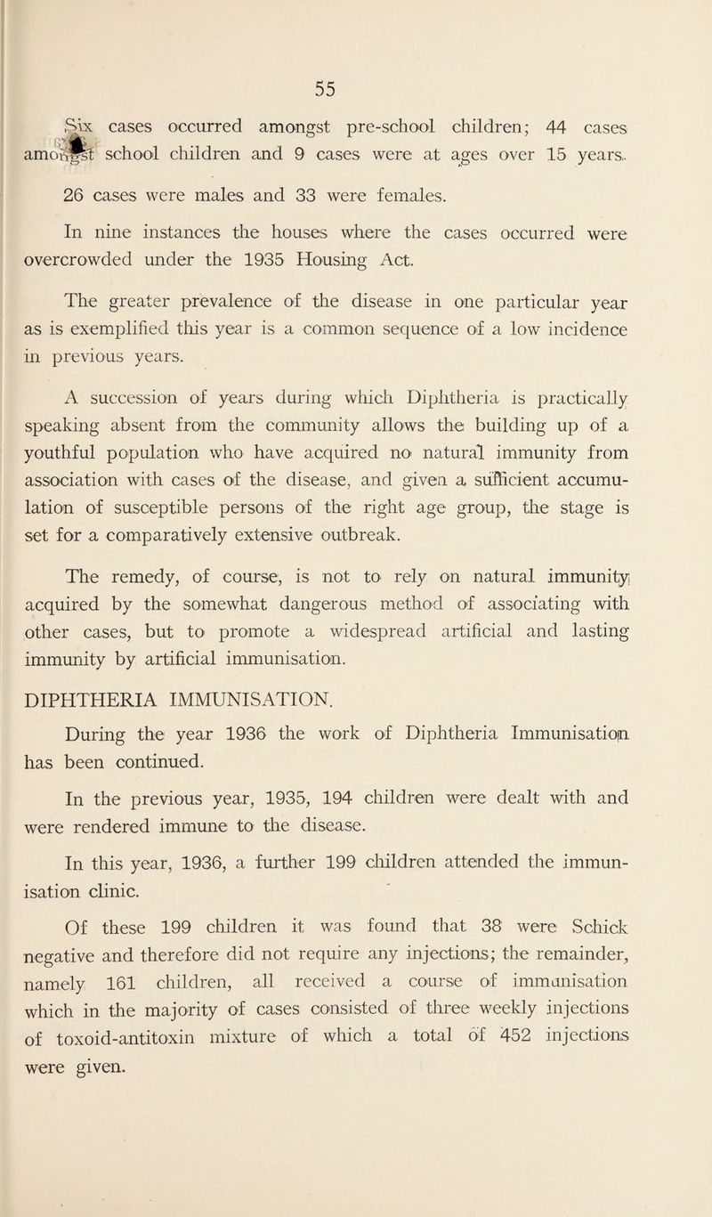 Six cases occurred amongst pre-school children; 44 cases amorifpt school children and 9 cases were at ages over 15 years,. 26 cases were males and 33 were females. In nine instances the houses where the cases occurred were overcrowded under the 1935 Housing Act. The greater prevalence of the disease in one particular year as is exemplified this year is a common sequence of a low incidence in previous years. A succession of years during which Diphtheria is practically speaking absent from the community allows the building up of a youthful population who have acquired no> natural immunity from association with cases of the disease, and given a sufficient accumu¬ lation of susceptible persons of the right age group, the stage is set for a comparatively extensive outbreak. The remedy, of course, is not to rely on natural immunity acquired by the somewhat dangerous method of associating with other cases, but to promote a widespread artificial and lasting immunity by artificial immunisation. DIPHTHERIA IMMUNISATION. During the year 1936 the work of Diphtheria Immunisation! has been continued. In the previous year, 1935, 194 children were dealt with and were rendered immune to the disease. In this year, 1936, a further 199 children attended the immun¬ isation clinic. Of these 199 children it was found that 38 were Schick negative and therefore did not require any injections; the remainder, namely 161 children, all received a course of immunisation which in the majority of cases consisted of three weekly injections of toxoid-antitoxin mixture of which a total of 452 injections were given.