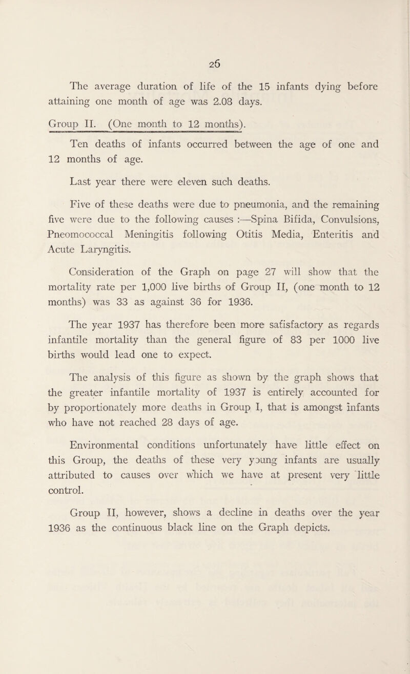 The average duration of life of the 15 infants dying before attaining one month of age was 2.03 days. Group II. (One month to 12 months). Ten deaths of infants occurred between the age of one and 12 months of age. Last year there were eleven such deaths. Five of these deaths were due to pneumonia, and the remaining five were due to the following causes :—Spina Bifida, Convulsions, Pneumococcal Meningitis following Otitis Media, Enteritis and Acute Laryngitis. Consideration of the Graph on page 27 will show that the mortality rate per 1,000 live births of Group II, (one month to 12 months) was 33 as against 38 for 1936. The year 1937 has therefore been more satisfactory as regards infantile mortality than the general figure of 83 per 1000 live births would lead one to expect. The analysis of this figure as shown by the graph shows that the greater infantile mortality of 1937 is entirely accounted for by proportionately more deaths in Group I, that is amongst infants who have not reached 28 days of age. Environmental conditions unfortunately have little effect on this Group, the deaths of these very young infants are usually attributed to causes over which we have at present very little control. Group II, however, shows a decline in deaths over the year 1936 as the continuous black line on the Graph depicts.