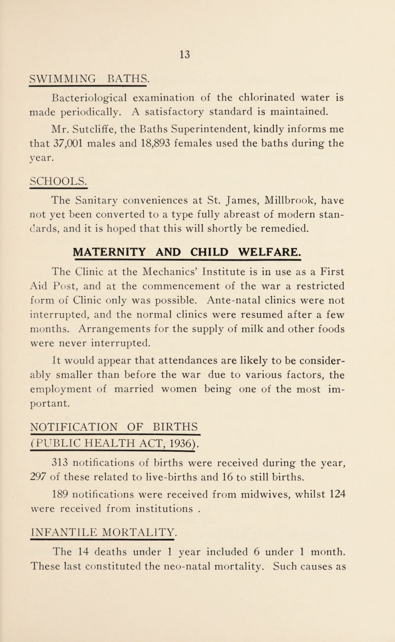 SWIMMING BATHS. Bacteriolog'ical examination of the chlorinated water is made periodically. A satisfactory standard is maintained. Mr. Sutcliffe, the Baths Superintendent, kindly informs me that 37,001 males and 18,893 females used the baths during the year. SCHOOLS. The Sanitary conveniences at St. James, Millbrook, have not yet been converted to a type fully abreast of modern stan¬ dards, and it is hoped that this will shortly be remedied. MATERNITY AND CHILD WELFARE. The Clinic at the Mechanics’ Institute is in use as a First Aid Post, and at the commencement of the war a restricted form of Clinic only was possible. Ante-natal clinics were not interrupted, and the normal clinics were resumed after a few months. Arrangements for the supply of milk and other foods were never interrupted. It would appear that attendances are likely to be consider¬ ably smaller than before the war due to various factors, the employment of married women being one of the most im¬ portant. NOTIFICATION OF BIRTHS (PUBLIC HEALTH ACT, 1936). 313 notifications of births were received during the year, 297 of these related to live-births and 16 to still births. 189 notifications were received from midwives, whilst 124 were received from institutions . INFANTILE MORTALITY. The 14 deaths under 1 year included 6 under 1 month. These last constituted the neo-natal mortality. Such causes as