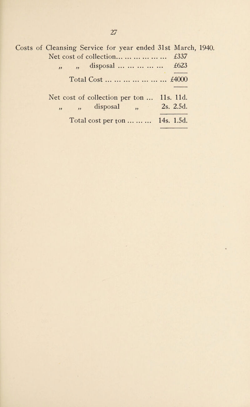 Costs of Cleansing Service for year ended 31st March, 1940. Net cost of collection. £337 „ „ disposal. £623 Total Cost. £4000 Net cost of collection per ton ... 11s. lid. „ „ disposal „ 2s. 2.5d. Total cost per ton. 14s. 1.5d.