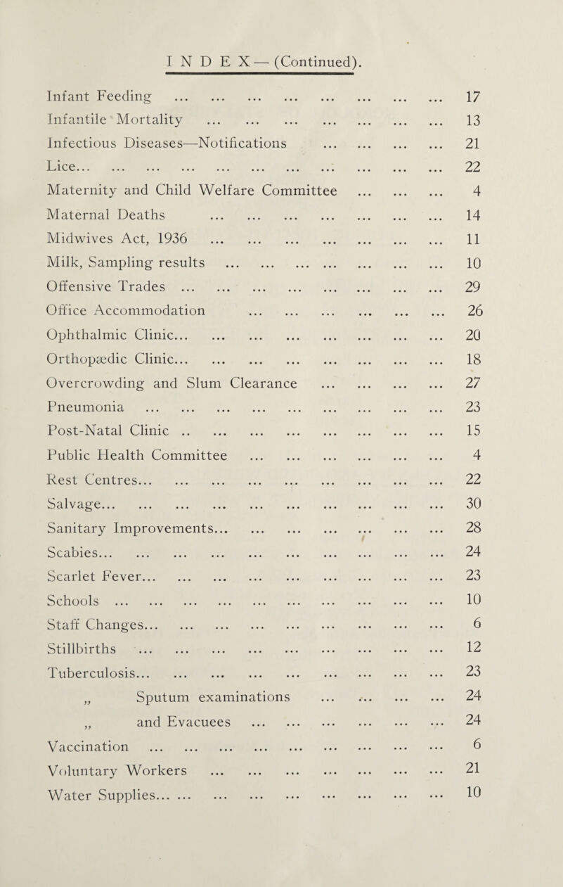 Infant Feeding . 17 Infantile Mortality . 13 Infectious Diseases—Notifications . 21 T ice ?? Maternity and Child Welfare Committee . 4 Maternal Deaths . 14 Midwives Act, 1936 11 Milk, Sampling results . 10 Offensive Trades . 29 Office Accommodation . 26 Ophthalmic Clinic. 20 Orthopaedic Clinic. 18 Overcrowding and Slum Clearance . 27 Pneumonia . 23 Post-Natal Clinic. 15 Public Health Committee . 4 Rest Centres. 22 Salvage. 30 Sanitary Improvements. 28 Scabies. 24 Scarlet Fever. 23 Schools . 10 Stall Changes. 6 Stillbirths . 12 Tuberculosis. 23 „ Sputum examinations ... .. 24 ,, and Evacuees . 24 Vaccination . 6 Voluntary Workers . 21 Water Supplies. 10