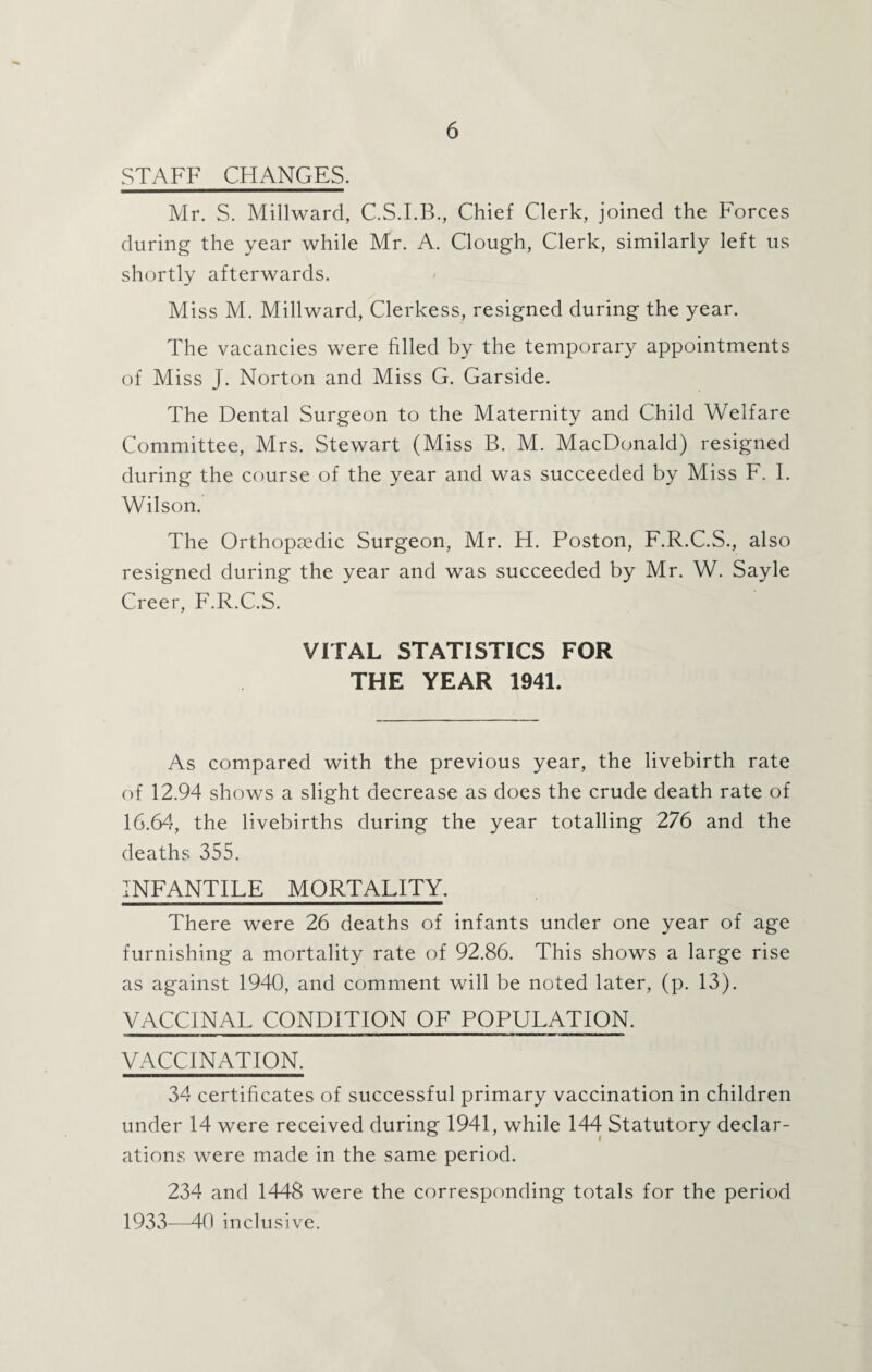 STAFF CHANGES. Mr. S. Millward, C.S.I.B., Chief Clerk, joined the Forces during the year while Mr. A. Clough, Clerk, similarly left us shortly afterwards. Miss M. Millward, Clerkess, resigned during the year. The vacancies were filled by the temporary appointments of Miss J. Norton and Miss G. Garside. The Dental Surgeon to the Maternity and Child Welfare Committee, Mrs. Stewart (Miss B. M. MacDonald) resigned during the course of the year and was succeeded by Miss F. I. Wilson. The Orthopaedic Surgeon, Mr. H. Poston, F.R.C.S., also resigned during the year and was succeeded by Mr. W. Sayle Creer, F.R.C.S. VITAL STATISTICS FOR THE YEAR 1941. As compared with the previous year, the livebirth rate of 12.94 shows a slight decrease as does the crude death rate of 16.64, the livebirths during the year totalling 276 and the deaths 355. INFANTILE MORTALITY. There were 26 deaths of infants under one year of age furnishing a mortality rate of 92.86. This shows a large rise as against 1940, and comment will be noted later, (p. 13). VACCINAL CONDITION OF POPULATION. VACCINATION. 34 certificates of successful primary vaccination in children under 14 were received during 1941, while 144 Statutory declar¬ ations were made in the same period. 234 and 1448 were the corresponding totals for the period 1933—40 inclusive.