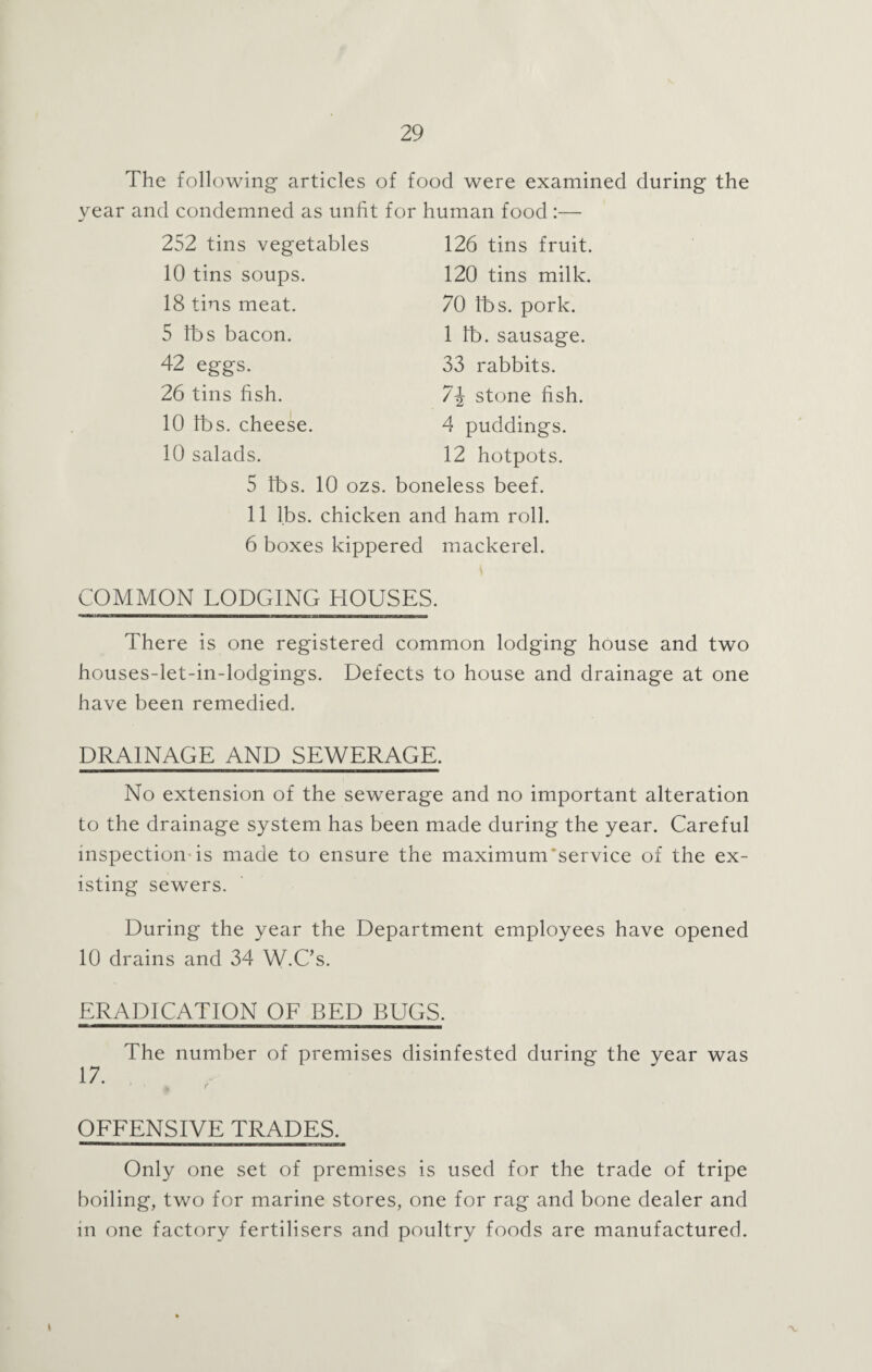 The following articles of food were examined during the year and condemned as unfit for human food:— 252 tins vegetables 10 tins soups. 18 tins meat. 5 tbs bacon. 42 eggs. 26 tins fish. 10 tbs. cheese. 10 salads. 7\ stone fish. 4 puddings. 12 hotpots. 70 tbs. pork. 1 lb. sausage. 33 rabbits. 126 tins fruit. 120 tins milk. 5 tbs. 10 ozs. boneless beef. 11 lbs. chicken and ham roll. 6 boxes kippered mackerel. COMMON LODGING HOUSES. There is one registered common lodging house and two houses-let-in-lodgings. Defects to house and drainage at one have been remedied. DRAINAGE AND SEWERAGE. No extension of the sewerage and no important alteration to the drainage system has been made during the year. Careful inspection is made to ensure the maximum'service of the ex¬ isting sewers. During the year the Department employees have opened 10 drains and 34 W.C’s. ERADICATION OF BED BUGS. The number of premises disinfested during the year was 17. OFFENSIVE TRADES. Only one set of premises is used for the trade of tripe boiling, two for marine stores, one for rag and bone dealer and in one factory fertilisers and poultry foods are manufactured.