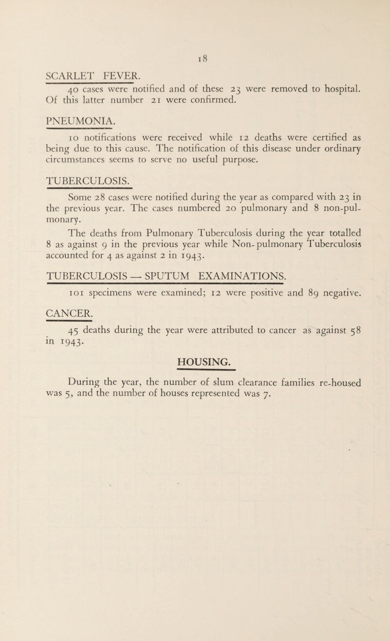 SCARLET FEVER. 40 cases were notified and of these 23 were removed to hospital. Of this latter number 21 were confirmed. PNEUMONIA. 10 notifications were received while 12 deaths were certified as being due to this cause. The notification of this disease under ordinary circumstances seems to serve no useful purpose. TUBERCULOSIS. Some 28 cases were notified during the year as compared with 23 in the previous year. The cases numbered 20 pulmonary and 8 non-pul- monary. The deaths from Pulmonary Tuberculosis during the year totalled 8 as against 9 in the previous year while Non-pulmonary Tuberculosis accounted for 4 as against 2 in 1943. TUBERCULOSIS —- SPUTUM EXAMINATIONS. TO I specimens were examined; 12 were positive and 89 negative. CANCER. 45 deaths during the year were attributed to cancer as against 58 in 1943. HOUSING. During the year, the number of slum clearance families re-housed