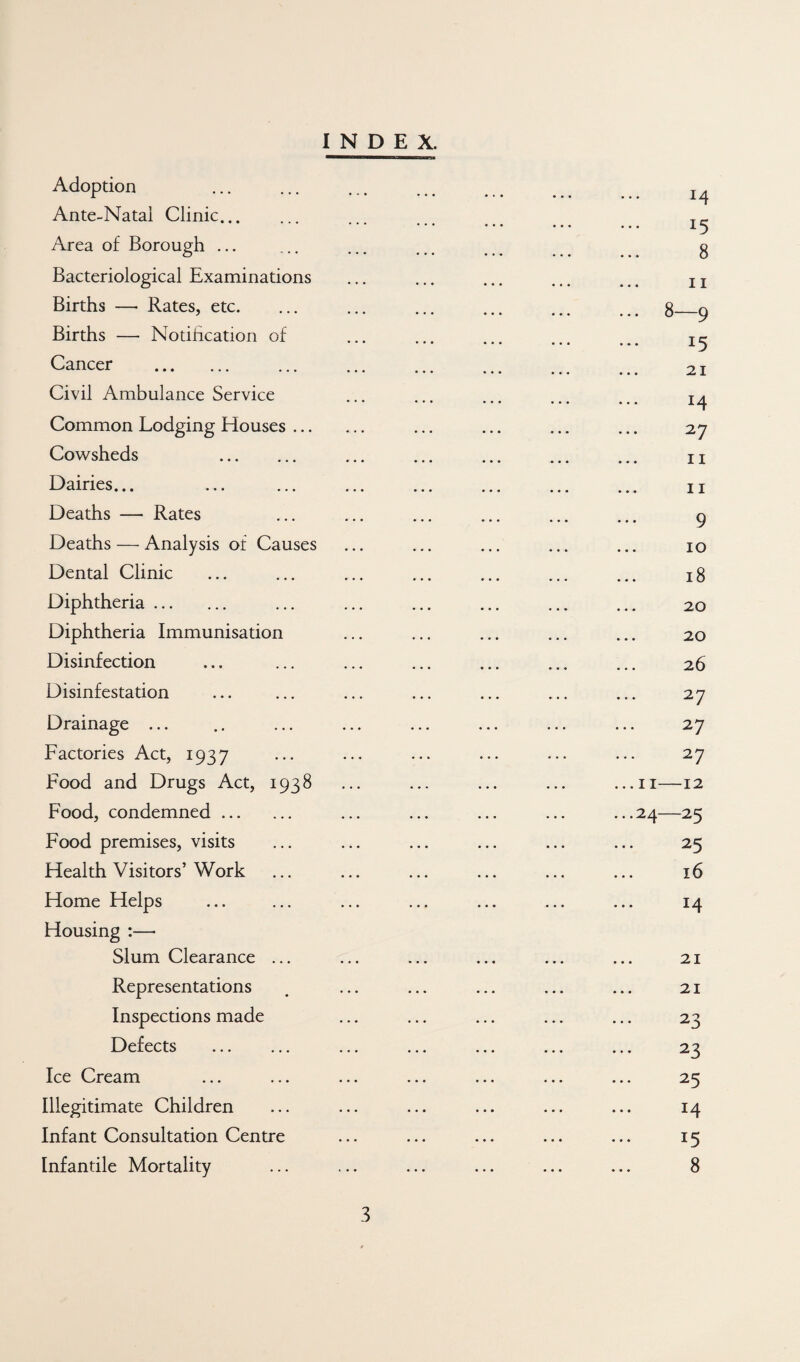 INDEX. Adoption I^ Ante-Natal Clinic. • •• ••• ••• ^5 Area of Borough ... ... ... ... 8 Bacteriological Examinations II Births —• Rates, etc. ... ... ... 8—9 Births — Notification of 15 Cancer . . ... ... ... 'L Civil Ambulance Service 14 Common Lodging Houses. ... ... ... ^7 Cowsheds . II Dairies... II Deaths — Rates 9 Deaths — Analysis of Causes 10 Dental Clinic 18 Diphtheria. 20 Diphtheria Immunisation 20 Disinfection ... ..« ... 2d Disinfestation 27 Drainage ... 27 Factories Act, 1937 . 27 Food and Drugs Act, 1938 ...II—12 Food, condemned. ... 24—25 Food premises, visits ... ... ... 2^ Health Visitors’ Work 16 Home Helps ... ... ... I Housing :—• Slum Clearance ... ... ... ... 21 Representations 21 Inspections made . 23 Defects . 23 Ice Cream . 25 Illegitimate Children 14 Infant Consultation Centre 15 Infantile Mortality 0 • •• ••• ••• \j