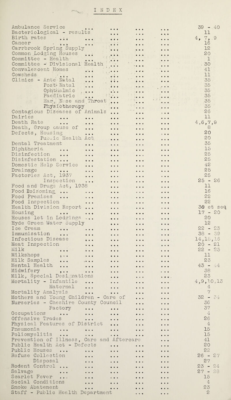 INDEX Ambulance Service Bacteriological - results Birth rates ,;. Cancer , ,., Carrbrook Spring Supply Common Lodging Houses Committee - Health Committee - Divisional Health Convalescent Homes Cowsheds ■,.. Clinics - Ante Natal Post* Natal Ophthalmic Paediatric Ear j 'Nos e and liiroat Phy si61 he rapy Contagious Diseases of Animals Milk^ Special Designations Mortality - Infantile Maternal Mortality Analysis Mothers and Young Children - Nurseries Dairies • • • • • • • • • 11 Death Rate • • • • • • • • • 4.6,7, 9 Death, G-roup cause of • • • • • • • • • 8 Defects, Housing ♦ • • • • • 20 Puoxic Health Act. • • • • « » 20 Dental Treatment • • • • • • • • • 35 Diphtheria ... • • • • • • • • • 15 Disinfection • • • « • • • • 0 • • • 25 Disinfestation ... • • • • • • • • • 25 Domestic Kelp Service • • • • 0 • • • • 42 Drainage • • • • • • • • • 25 Factories Act, 1937 • • « • • • t • • 25 Inspection • • • • • • 25 - 26 Pood and Drugs Act, 1938 # • • • • • 11 Food Poisoning,. , . . « • • • • • « 0 • « • • 16 Food Premises « • • • • • • • • 22 Food Inspection • • • • • • • • • 22 Health Division Report • • • • • » « • • 30 et s Housing • • • • • • • • • 17 ~ 20 Houses let in Lodgings • • • • • • • 20 Hyde G-reen Water Supply Ice Cream • • • • • • • • • • • • A • • 12 22 - os Immunisation • • • • « • • • • 38 - SQ Infectious Disease • • • • • • • • • 14,15, IS Meat Inspection • • • • • • • • • 20 21 Milk • • • • • • A • • 22 - 23 Milkshops j , . • • • • • • • • • 11 Milk Samples • • • • • • • • • 23 Mental Health • • • • • • • • • 43 - .•4 Midwifery ,.. • • • • • • o • • 38 Care County Council - Cheshire Factory Occupations ... ... Offensive Trades ... Physical Features of District Pneumonia ... ... Poliomyelitis ... ... Prevention of Illness, Care and Public Health Act - Defects Public Houses Refuse Collection Dis posal Rodent Control ... Salvage Scarlet Fever Social Conditions Smoke Abatement Staff - Public Health Department Aftercare of 39 - 11 ' j 16 12 20 1 30 41 11 35 35 35 35 35 35 26 40 9 23 4,9,10,13 4 7 32 - 36 37 26 4 15 15 41 20 22 26 - 27 23 - 27 - 15 4 23 2 O 24 28