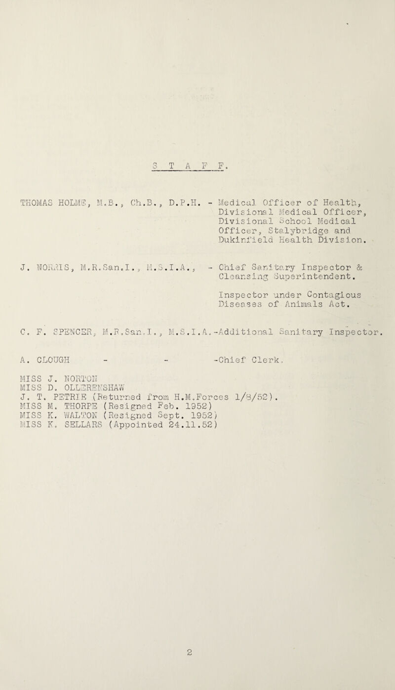 3 T A F THOMAS HOLMS, M.B., Gh,B,, D.P.PL Medical. Officer of Healthj Divisional Medical Officer, Divisional School Medical Officer, Stalybridge and Dukinfield Health Division. J. HOHHIS, M.R.Sand M.S.I.A. Chief Sanitary Inspector & Cleansing Superintendent, Inspector under Contagious Diseases of Animals Act. C, F. SPENCER, M.R.SanoI,, M,S.I.A«“Additional Sanitary Inspector, ;  - -Chief Clerk, C, F . S A. c: LOU MI ss J, MISS D, J, T , P MISS M, MISS K, MISS K,