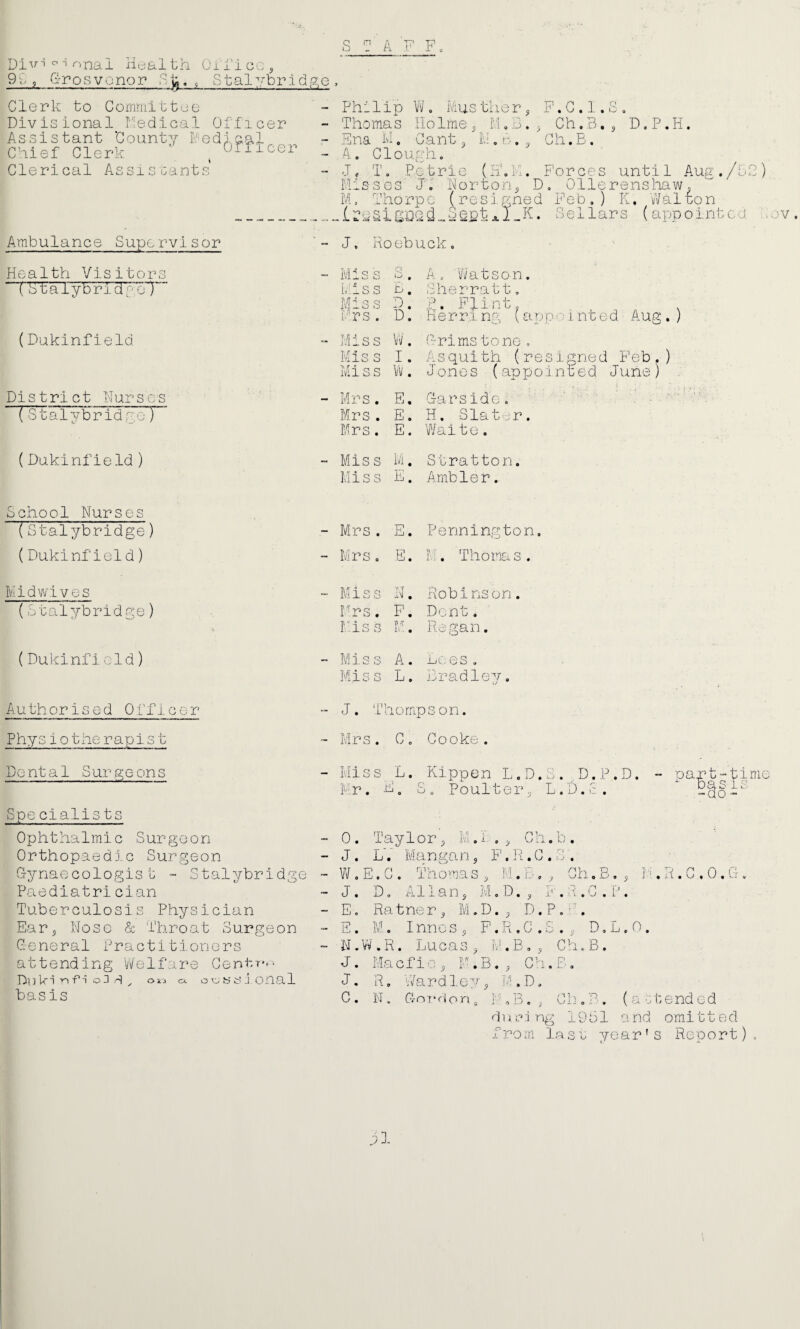 Divn<^ional Health Oil'icc 9^ , G-rosvonor Sji^, Stalybrld;g.e Clerk to CornTiilttee Divisional kledical Officer Assistant ’County Dediaal S C A F F. Philip W. Mustherj F.C.l.S, Thomas Holme ^ li, B. ^ Ch.3, j D, P.H. Chief Clerk Clerical Assistants’ Ena ii. Cant n 1 ll . D . Ambulance Supervisor A. Cloiiuh. J. T, Potrie (iiM'. Forces until Aug./^'-) Piis-SGS Jh korton^ D, Ollerensliaw. M, Thorp c ( re s i aned Feb,) K, vVal bo n .Ir!=3si gr)od,_Sept Ai_K. Sellars (appointed. J, Roebuck, r“^ ( Stalybrid'e o') i,.is s B. Sherratt, Miss ?. Flint (Dukinfield “ Miss w. G-rims tone , District Nurses - Mrs. E. Garsido. Mrs. E. Waite. (Dukinfield) - Miss M. Stratton. Miss E, Ambler. School Nurses up •(' r (Stalybridge) Mrs. p. Dent. (Dukinfield)  Miss A. PC, e s , Authoris e d 0 ff1c e r - J. f hornps on. Physi01he rapis t ~ firs, C, Cooke. Dental Surgeons - Miss L. Kippen L.D.e. D. Spe cialis ts Mr. - b. S„ Poult erg L.D.i Ophthalmic Surgeon - 0. Taylor, M,i,, Gh.b. Orthopaedic Surgeon “■ J, L Mfingan, P. R. C . T . Gynaecologist - Stalybridge - Vi/,E, G, Thomas, M.E',, Ch,, Pa a d i a t ri c i an - J. D O ti 1 i. a n, Ivl 0 D, , .1,' , .'.'l , part-time DgSIS . R . C . 0. Cr Tuberculosis Physician Ear5 Nose & Throat Surgeon General Practitioners attending 'Welfare CentT-f- Du F i ■n -P n o 3 H o i j cx o ^ b' S J onal basis - E, Ratner D. , D, P S. F, Innc s ^ P.R.C.S, , D,L.0. W. W . R. Lucas F . B , Ch'B , J. Maefio, F.B., C’l. J. R, 'v'/ a r d 1 e '^r ^ I. D, 1.;! C. N. G-nT*don, i■' J3, ^ C11 oP , ( a stendcd d 11 c:i 19 61 a nd oml 11 e d f ro m la si year's Report), ov.