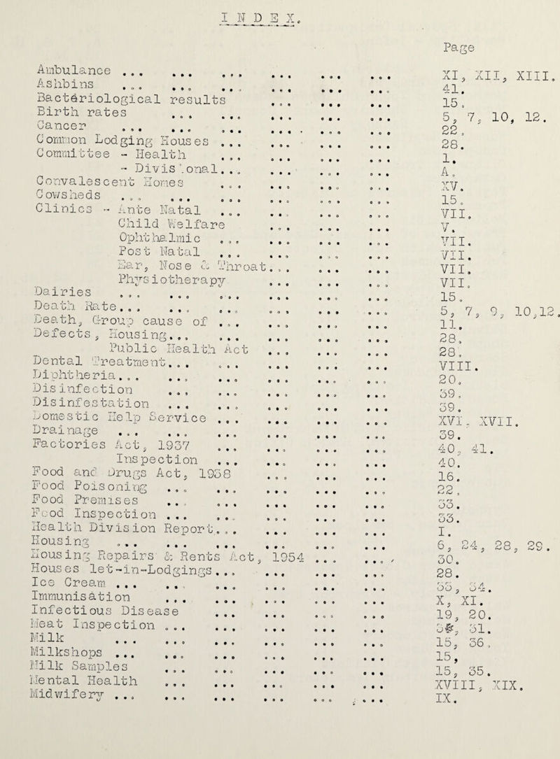 uS Ambulance ... ... Ashbins Bacteriological resul' Birth rates Cancer C omruon Lod ging E ous e s . . Committee - Health - Divis\onal.. Convalescent Homes Cowsheds ~ Ante Natal Child Welfare Ophthalmic • • • « Clinic Pos t Natal Ears Nose a Throat Phy sio the rapy Dairies ... . .. Death Rate ... ... „ , Death, Group cause of . , Defects , Housing. Public Dental T r e a tme nt Diphtheria. . . Disinfection Disinfesta tion T 11 e a1th Act Lp Service domestic Drainage Factories Act, 1937 Inspection • o ft o Food and Drugs Act, 1938 • » o Food Poisoning Food Premises Food Inspection ... Health Division Report... Housing Housing Repairs & Rents Act Houses let-in-Lodgings,.. Ice Cream ... ... ~ ... Immunisation ... ... Infectious Disease Meat Inspection .. Milk . MiIkshops.. Milk Samples Mental Health Midwifery ... • « * • « ft ft ft O 0*0 o ft 0 ♦ • • 0 o o • • ft ft ® I » t • a • • t ♦ 9 0 0 © ft • 0 0 0 ft • o 0 ft • 0 ft ft 0 o 0 0 9 ft o o 3 O O ft ft • Oft o ® o ft ft ft ft ft o ft ft ft ft 9 9 ft ft o ft o o ft ft ft 1954 9 ft • 00 ooft • oft ft ft 0 ft ft ft 0 0* © 0 ft ft o ft ft 0 ft ft © ft ft Page XI, XII, XIII 41. 15 . 10, 12. 5, 7 22 . 28. 1. A. XV. 15. VII. V. VII. VII. VII. VII. 15 . 5 rp rj 9 11 28 10, IS O a 28. VIII. 20 >S 39. XVI 39. 40., 40. 16. XVII 41 op i-j .O oo rr ry OO I ^ r, 30 28 p 4 A-' jC O Q , __ OO Ad c_> y K-/ V, r ’ r' r\A O jc # oo X, XI. 19 3#, 15 20. 31. 36 , 15, 15, 35 XVIII XIX. IX.
